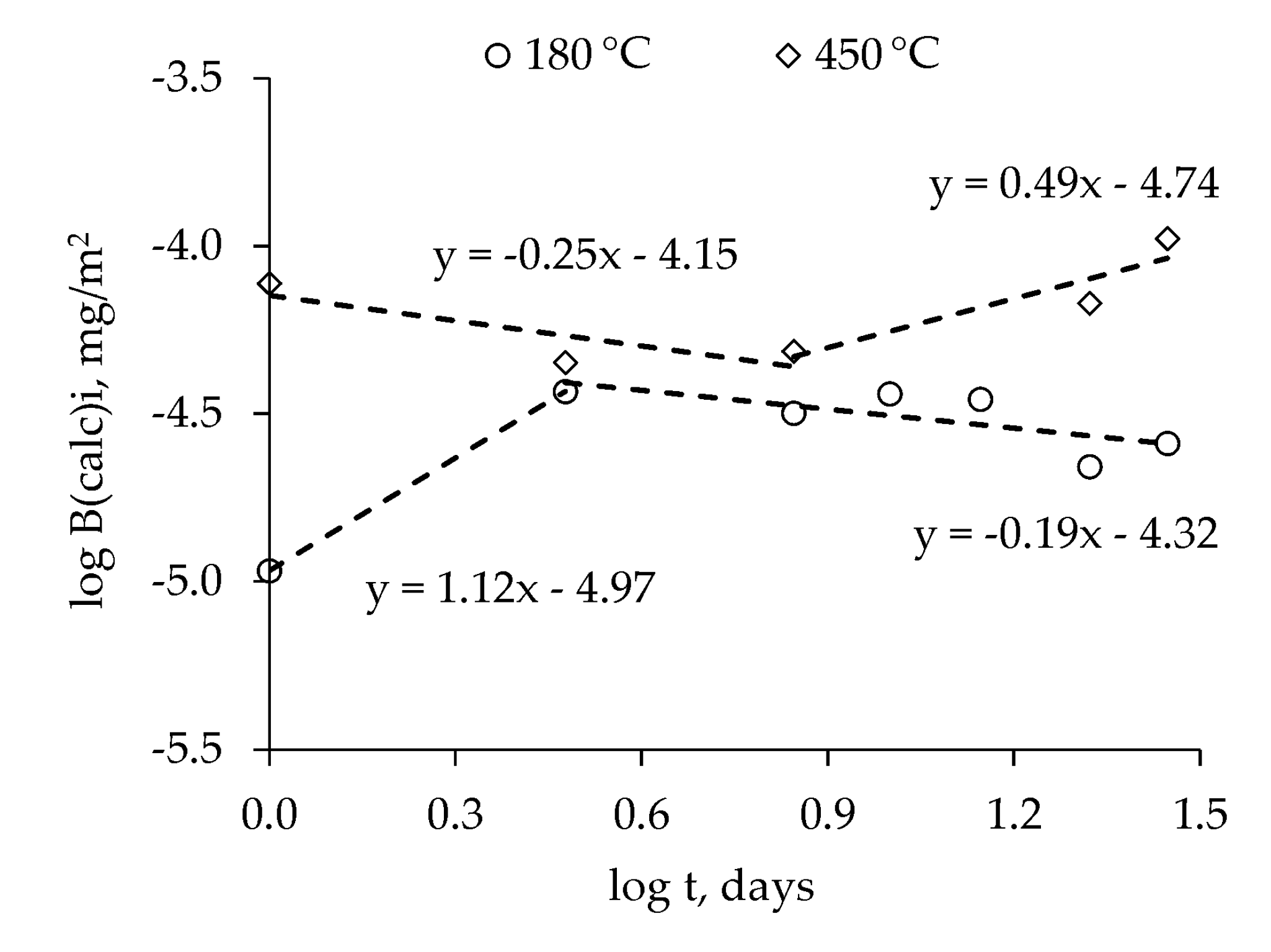 Energies 13 03789 g004