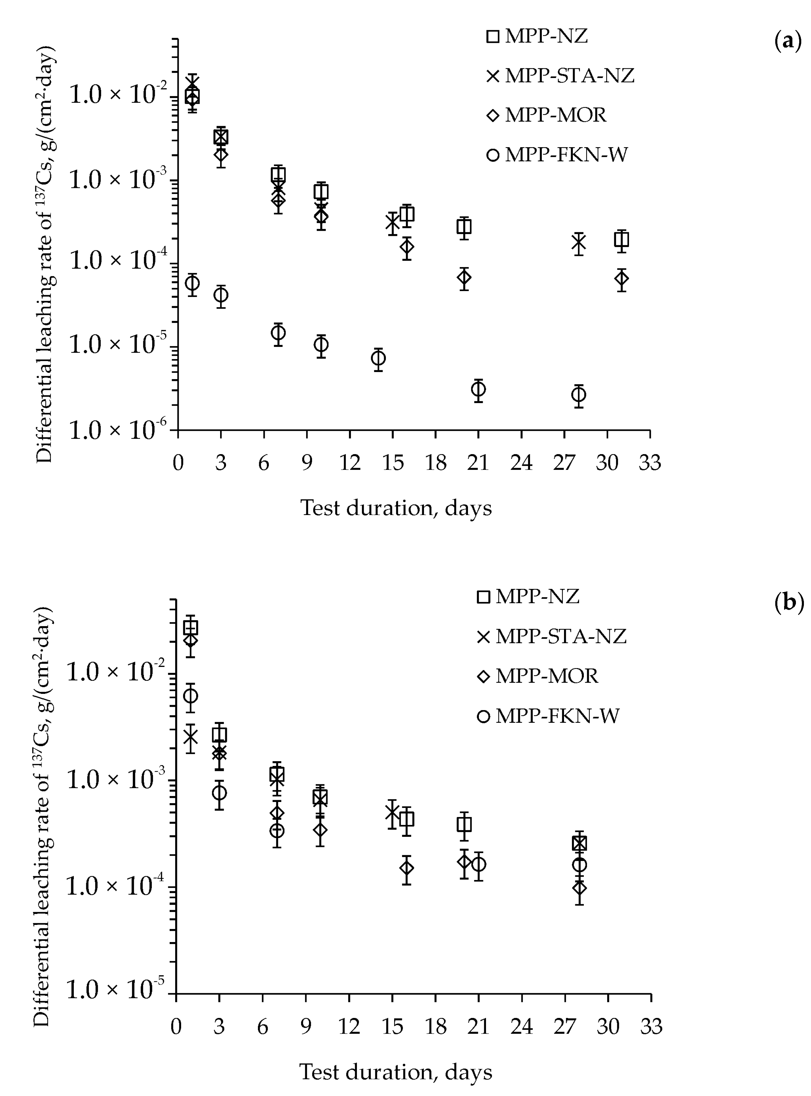Energies 13 03789 g006