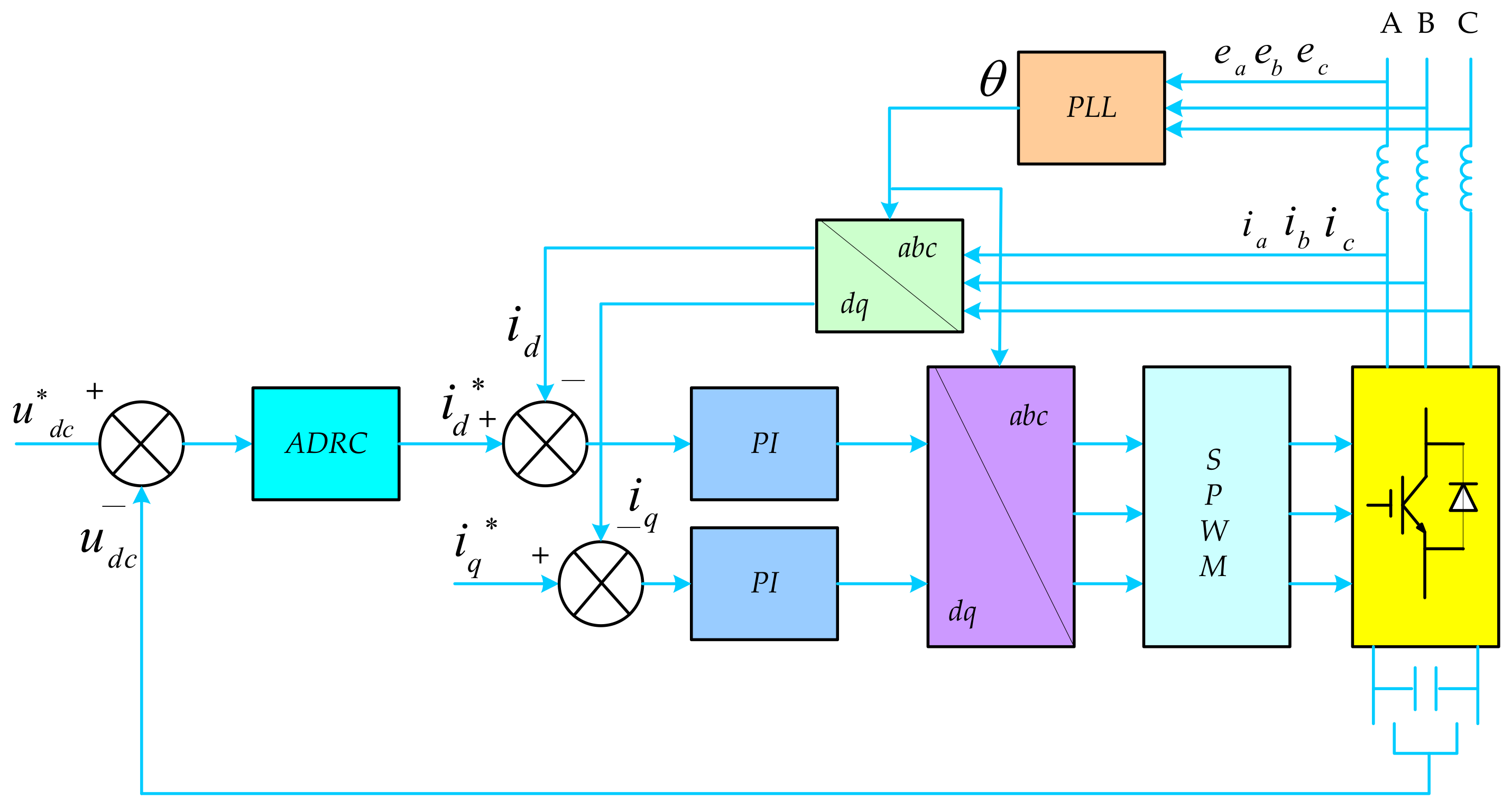 Energies 13 03790 g003 Energies 13 03790 g003