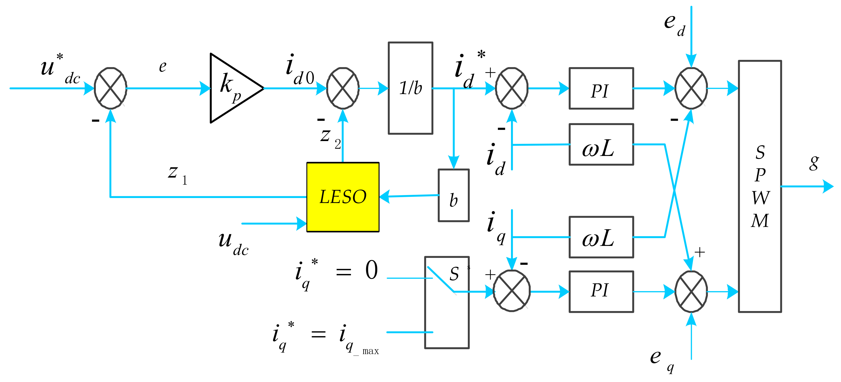 Energies 13 03790 g006 Energies 13 03790 g006