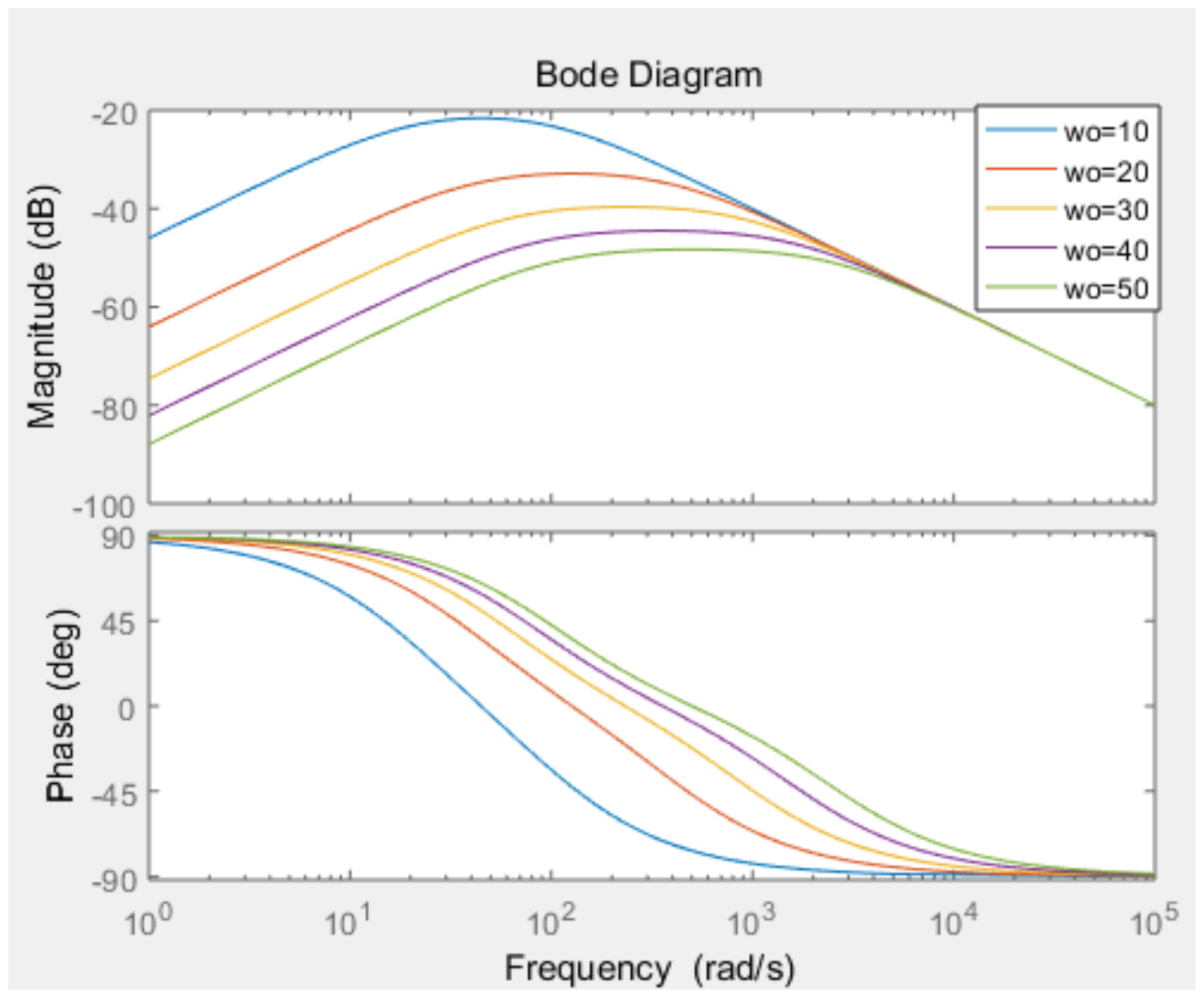 Energies 13 03790 g010 Energies 13 03790 g010