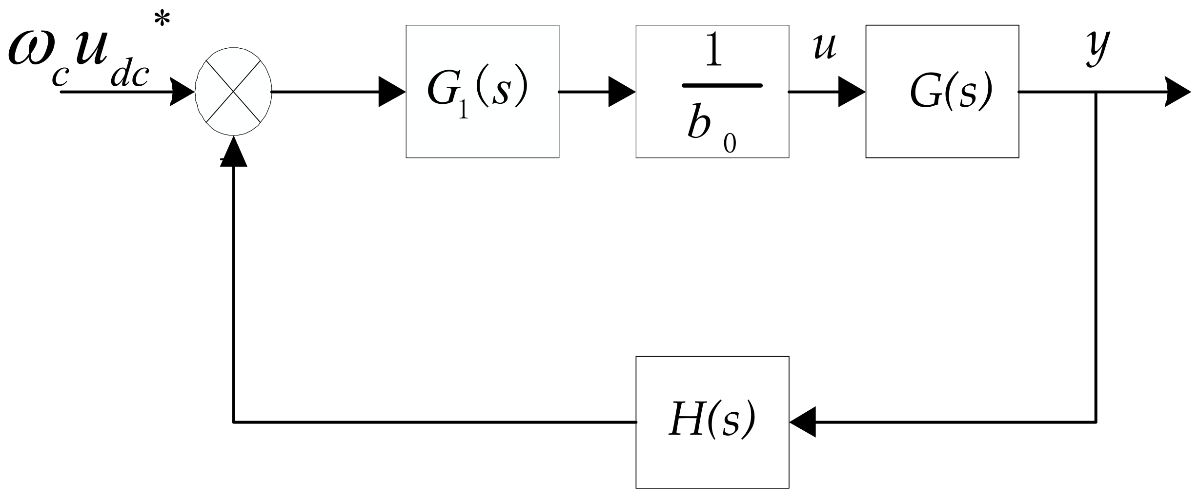 Energies 13 03790 g011 Energies 13 03790 g011
