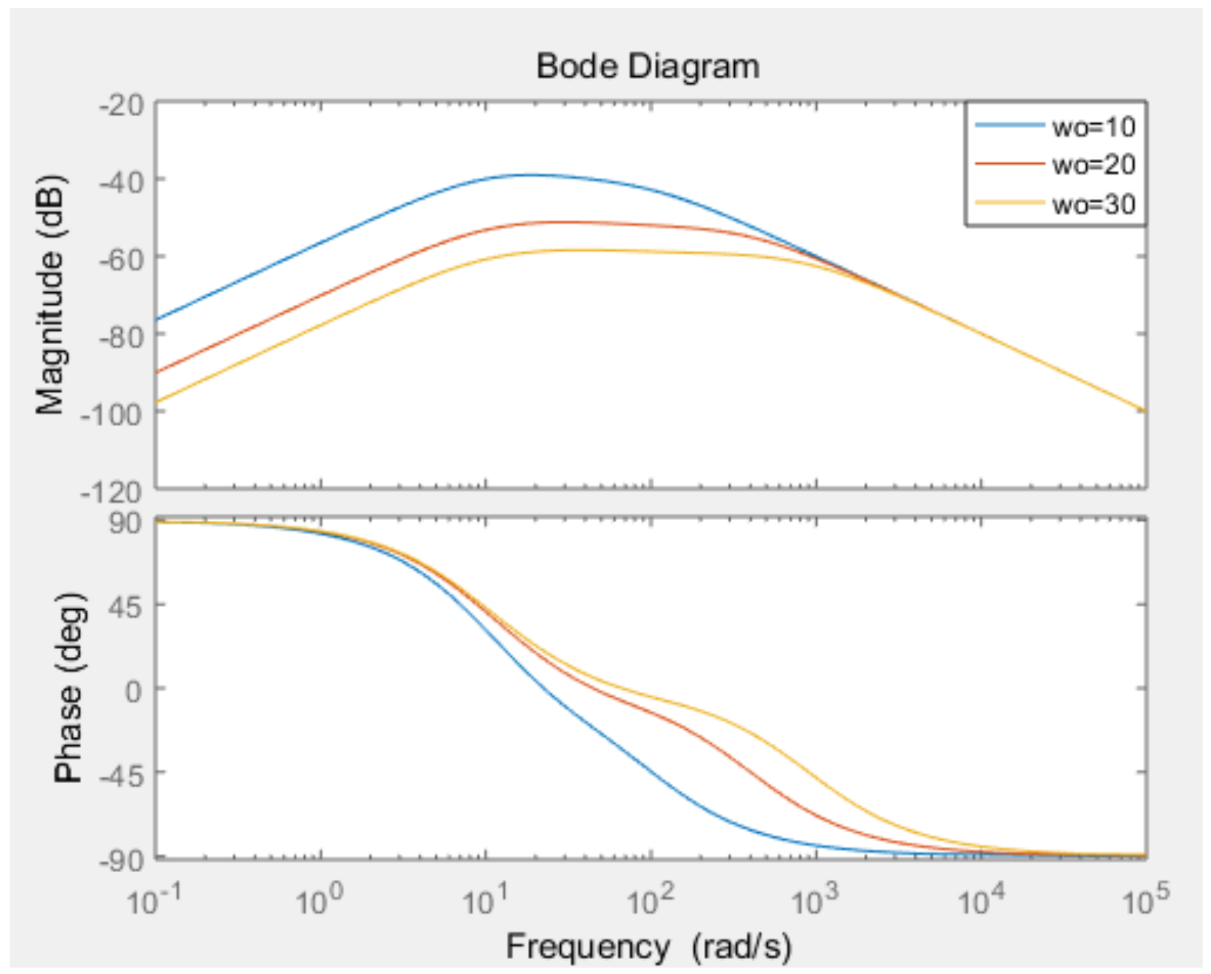 Energies 13 03790 g013 Energies 13 03790 g013