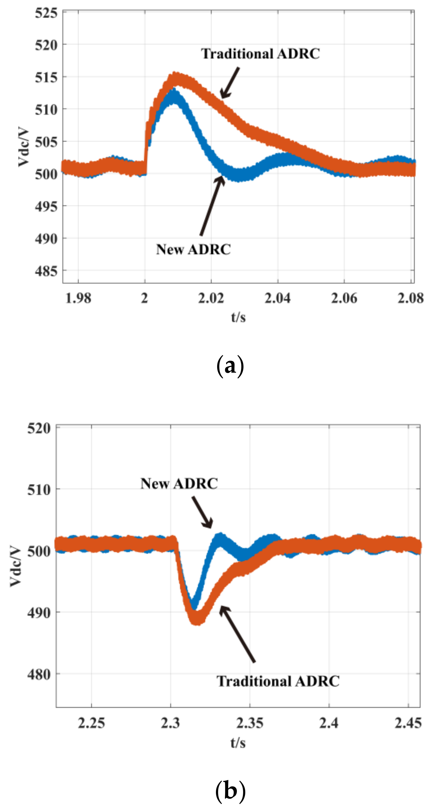 Energies 13 03790 g016 Energies 13 03790 g016