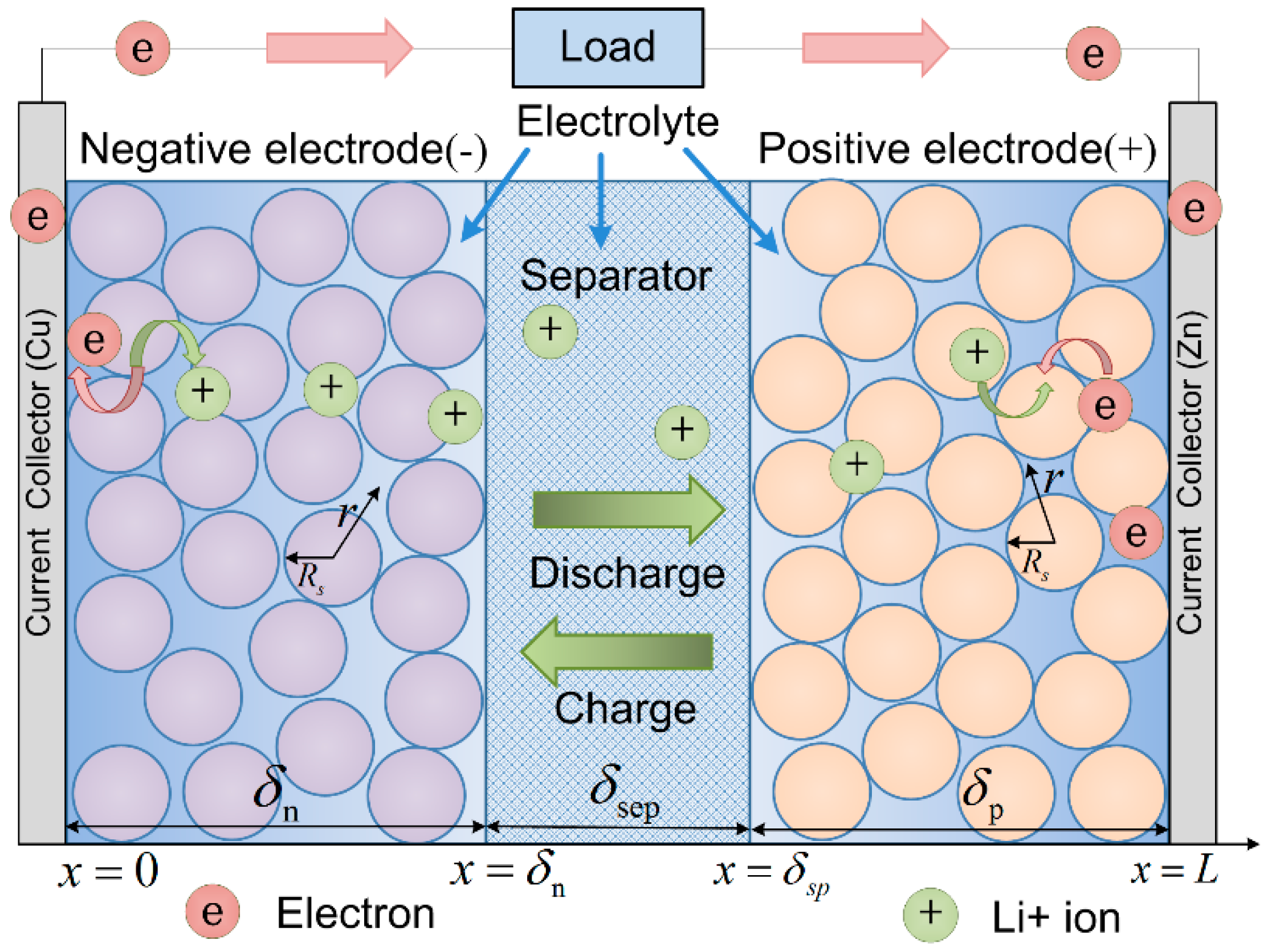 Energies 13 03791 g001