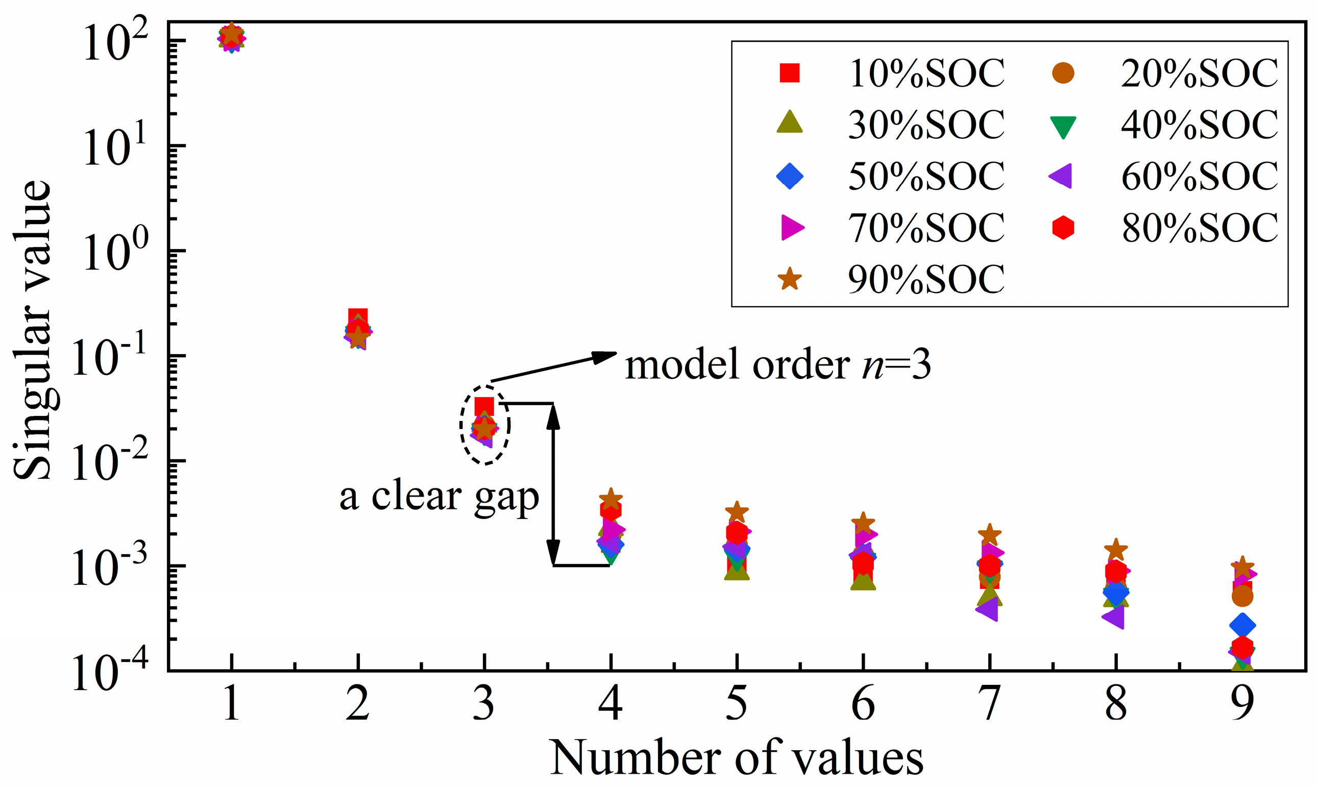Energies 13 03791 g005