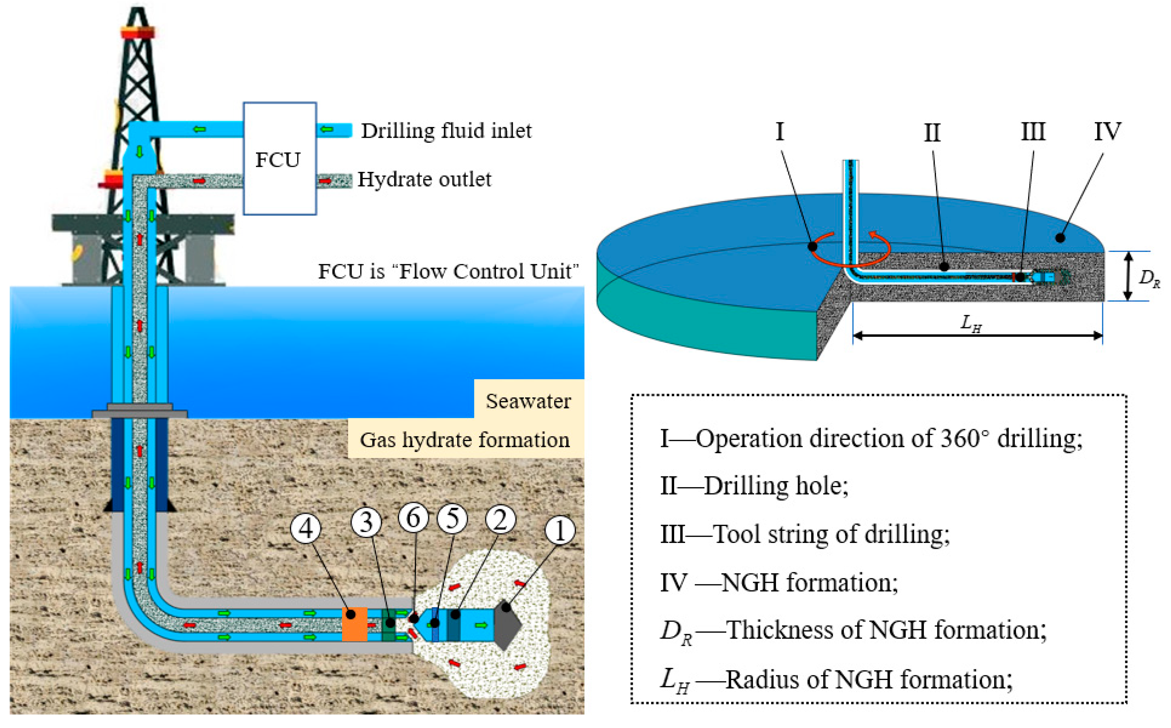 Energies 13 03792 g001 Energies 13 03792 g001