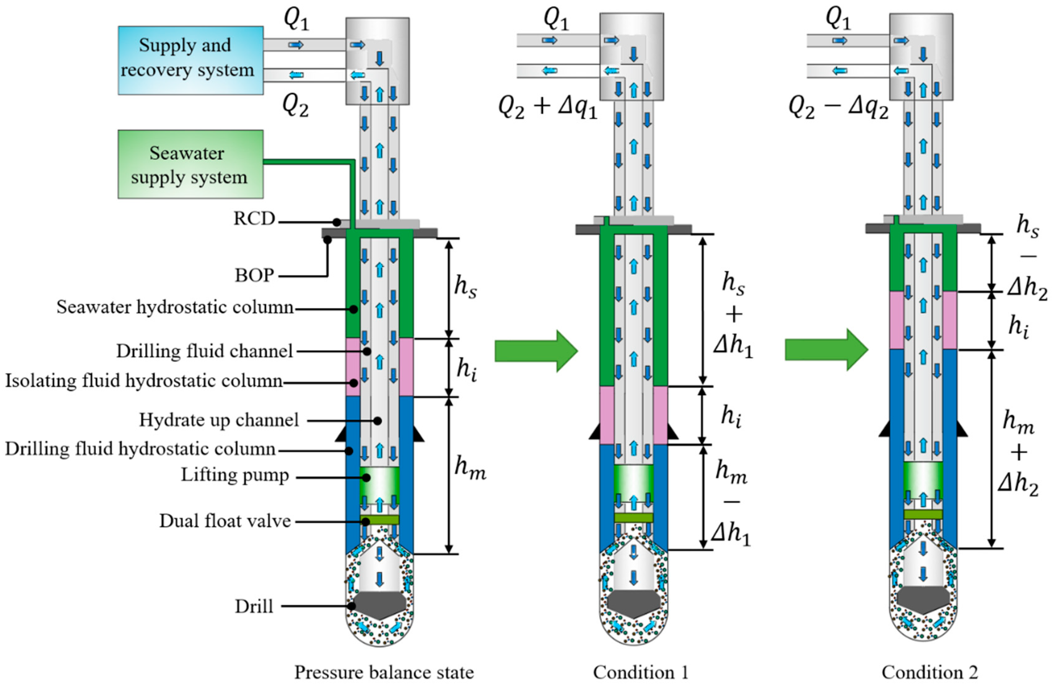 Energies 13 03792 g002 Energies 13 03792 g002
