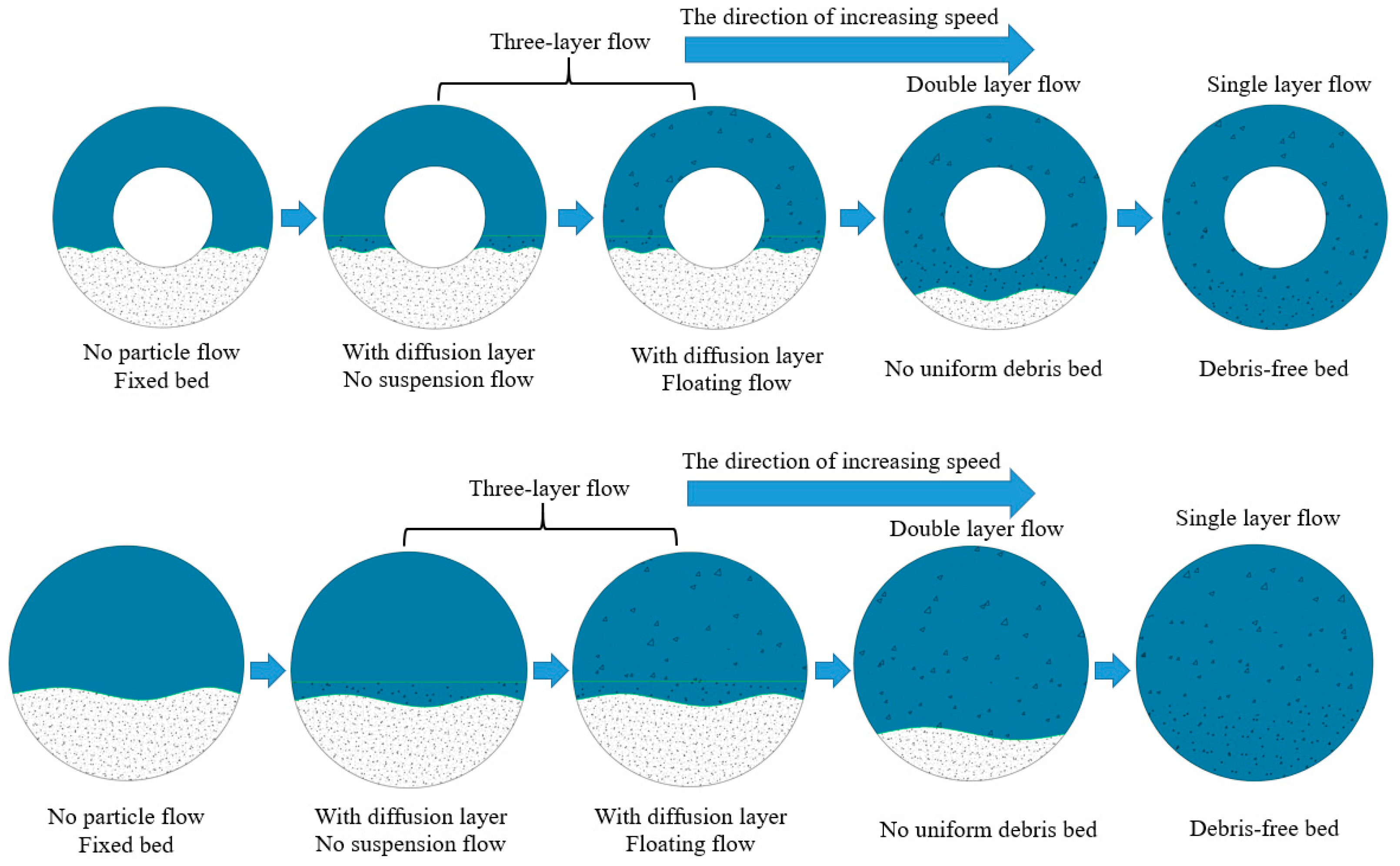 Energies 13 03792 g003 Energies 13 03792 g003