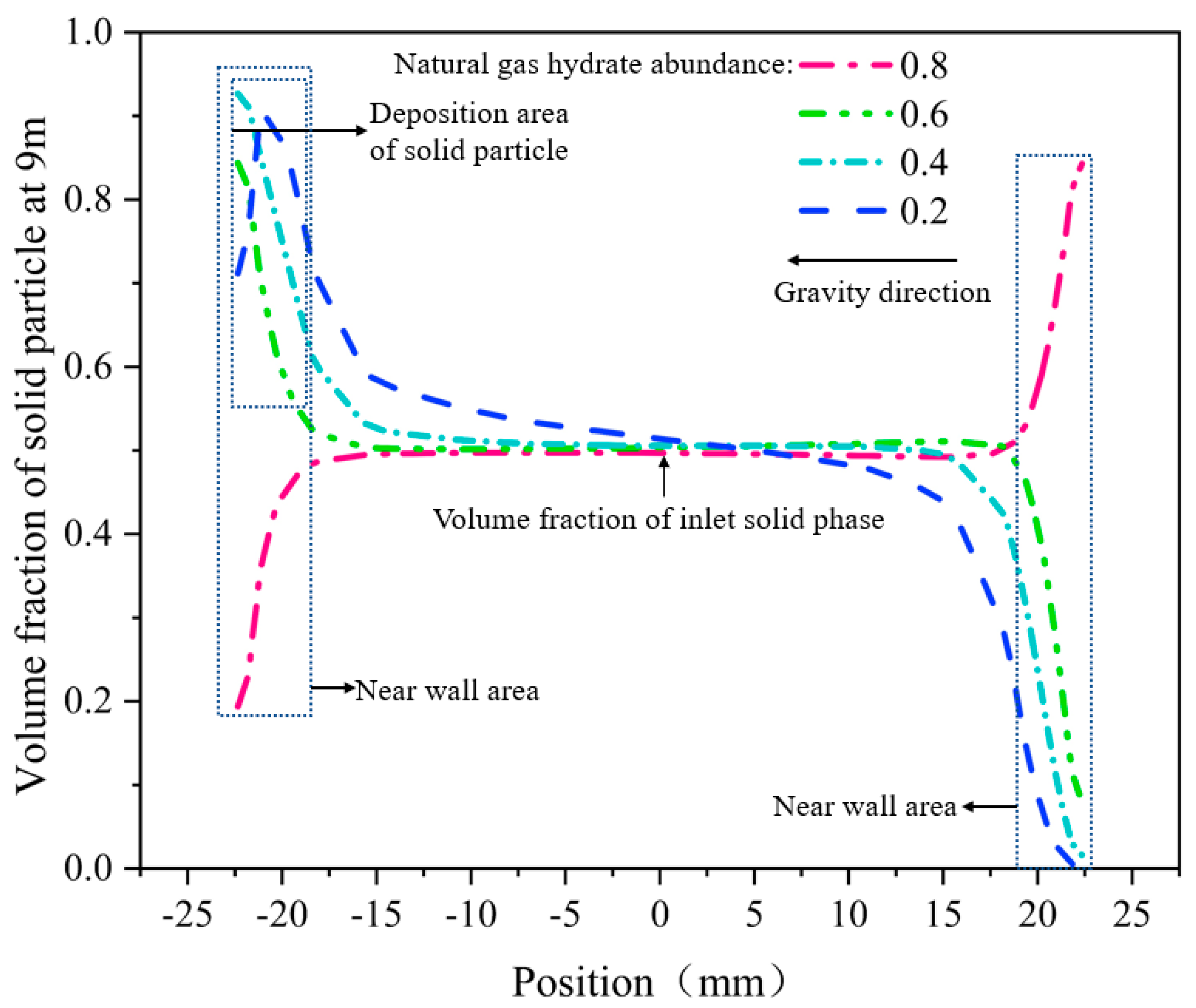 Energies 13 03792 g008 Energies 13 03792 g008