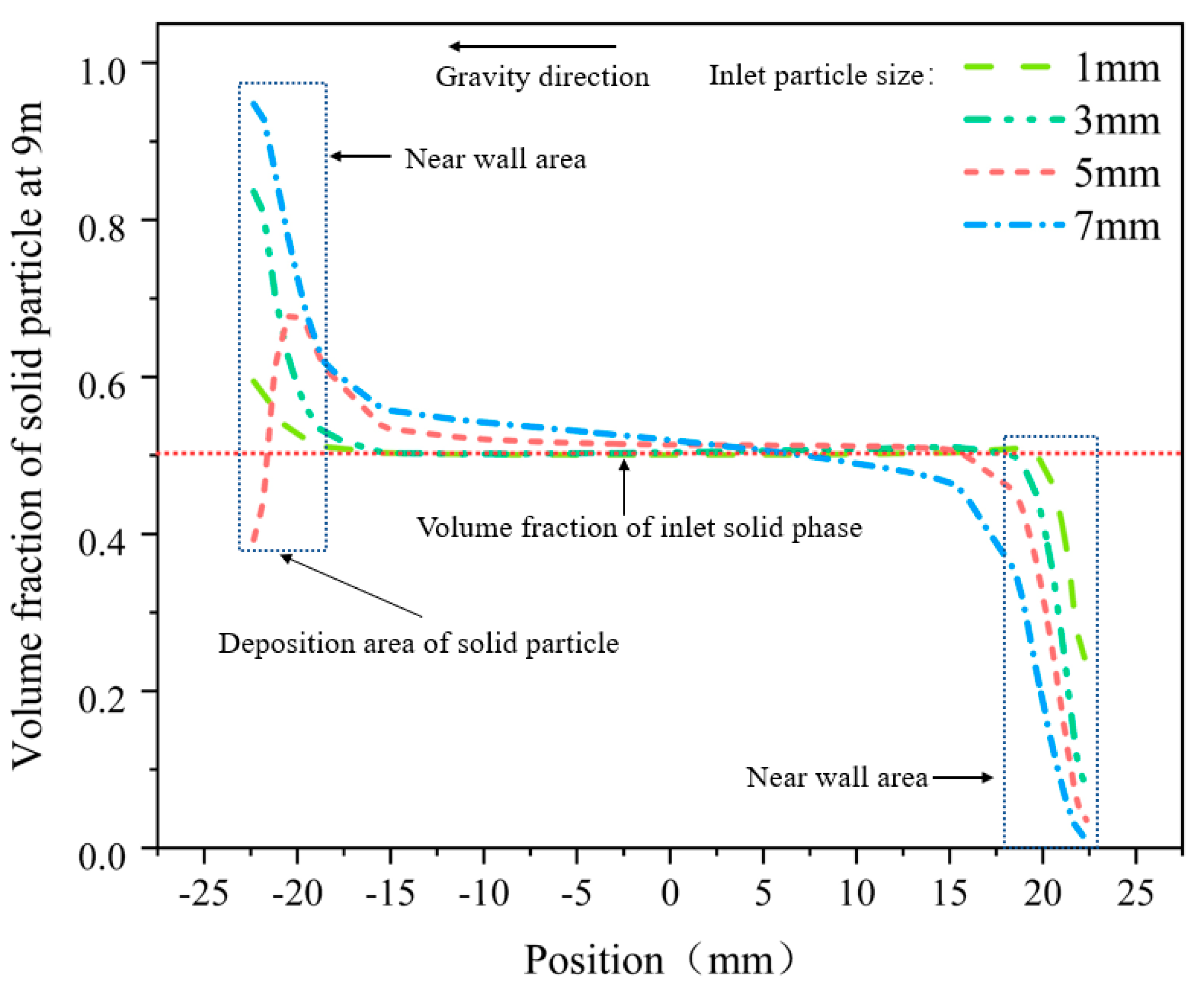 Energies 13 03792 g009 Energies 13 03792 g009