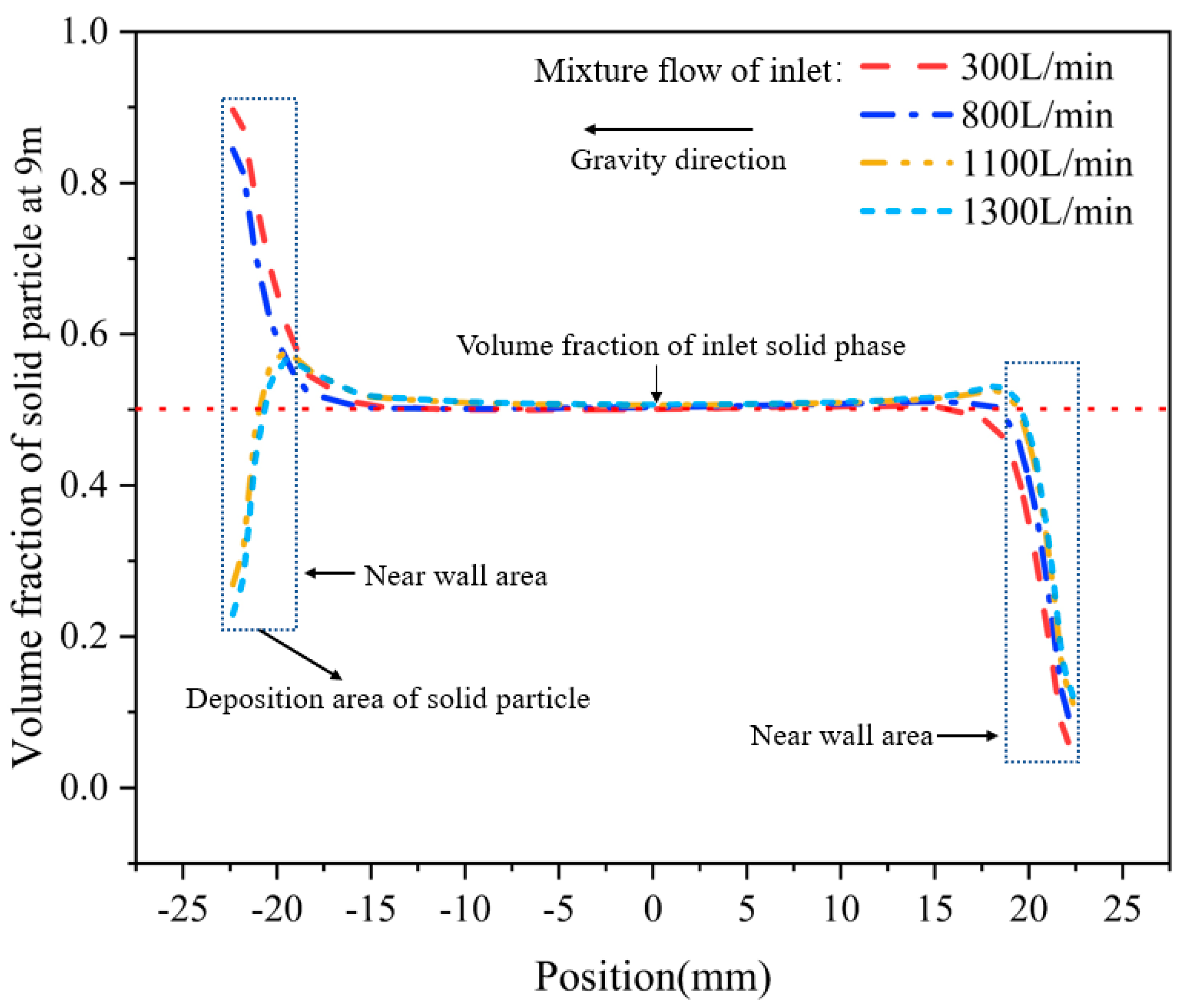 Energies 13 03792 g010 Energies 13 03792 g010