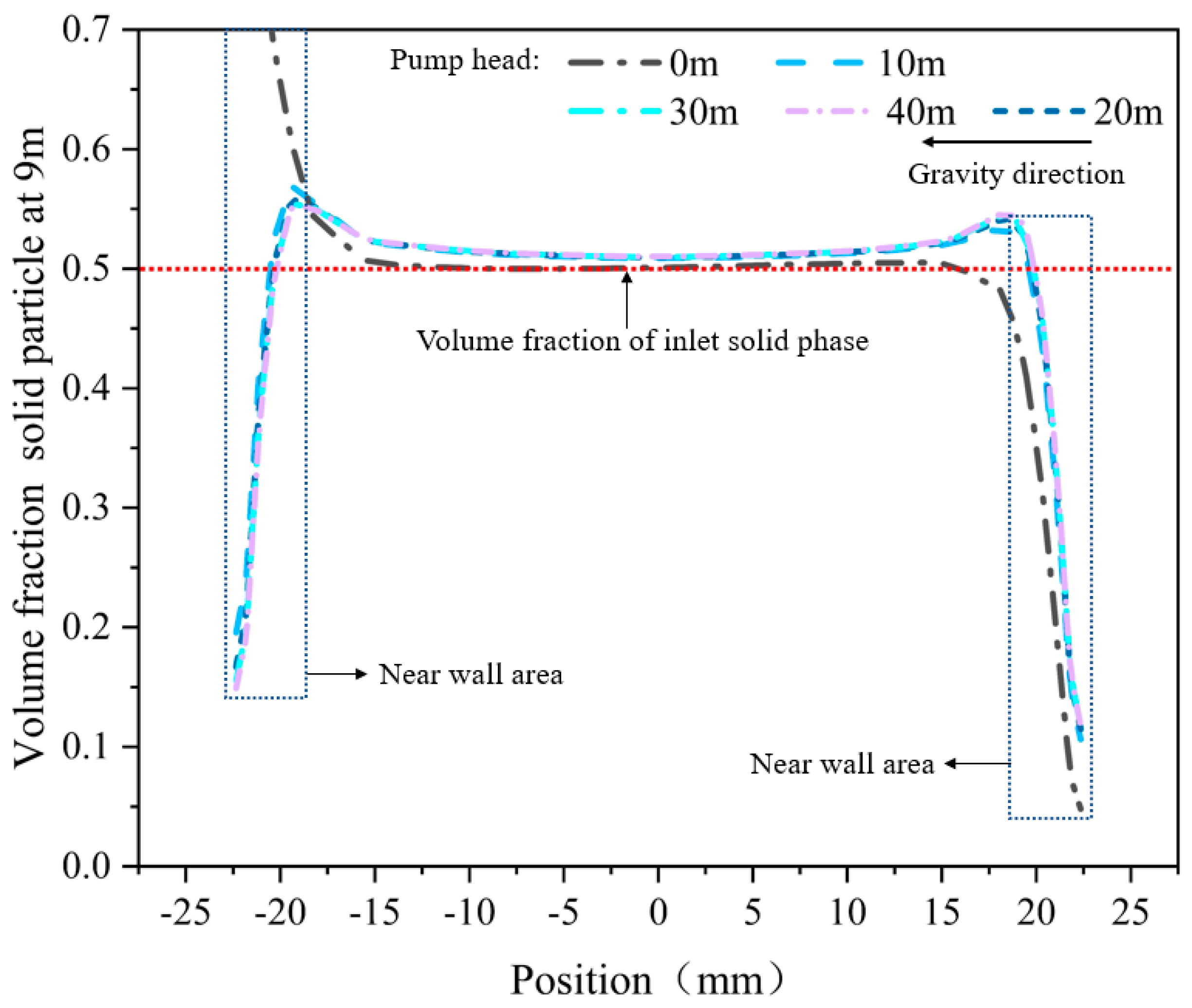 Energies 13 03792 g011 Energies 13 03792 g011