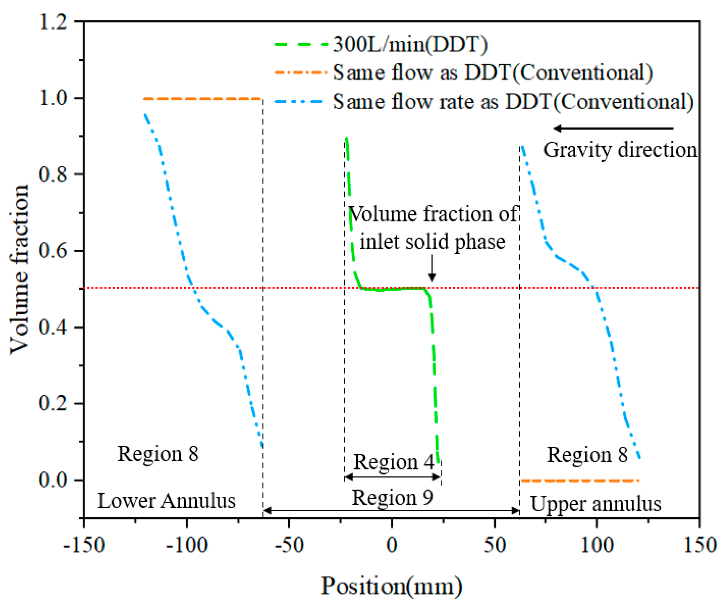 Energies 13 03792 g012 Energies 13 03792 g012