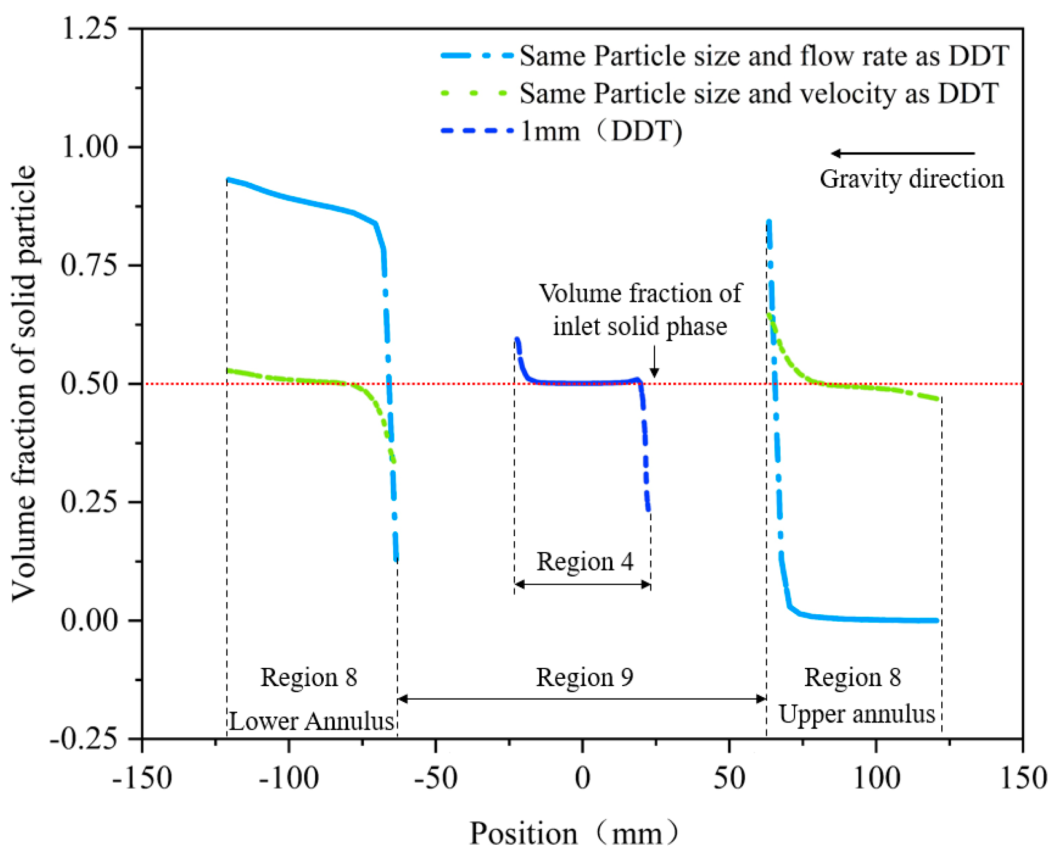 Energies 13 03792 g013 Energies 13 03792 g013