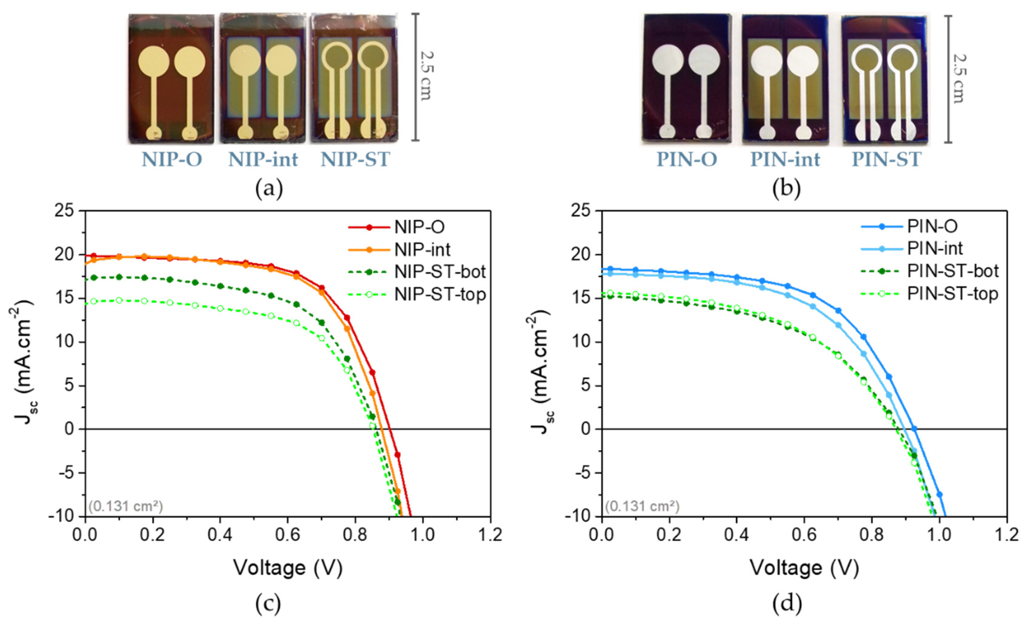 Energies 13 03794 g004