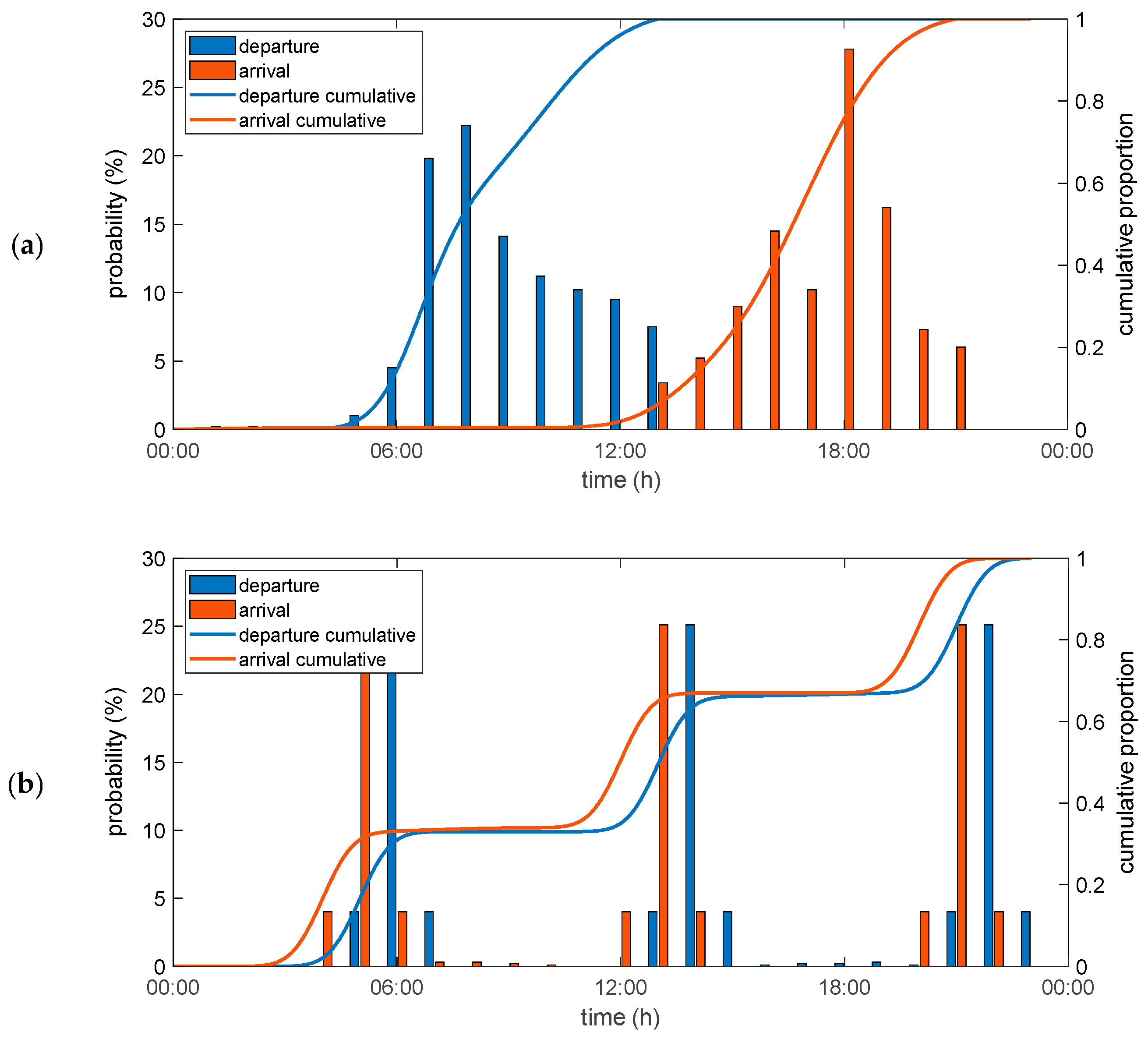 Energies 13 03795 g001
