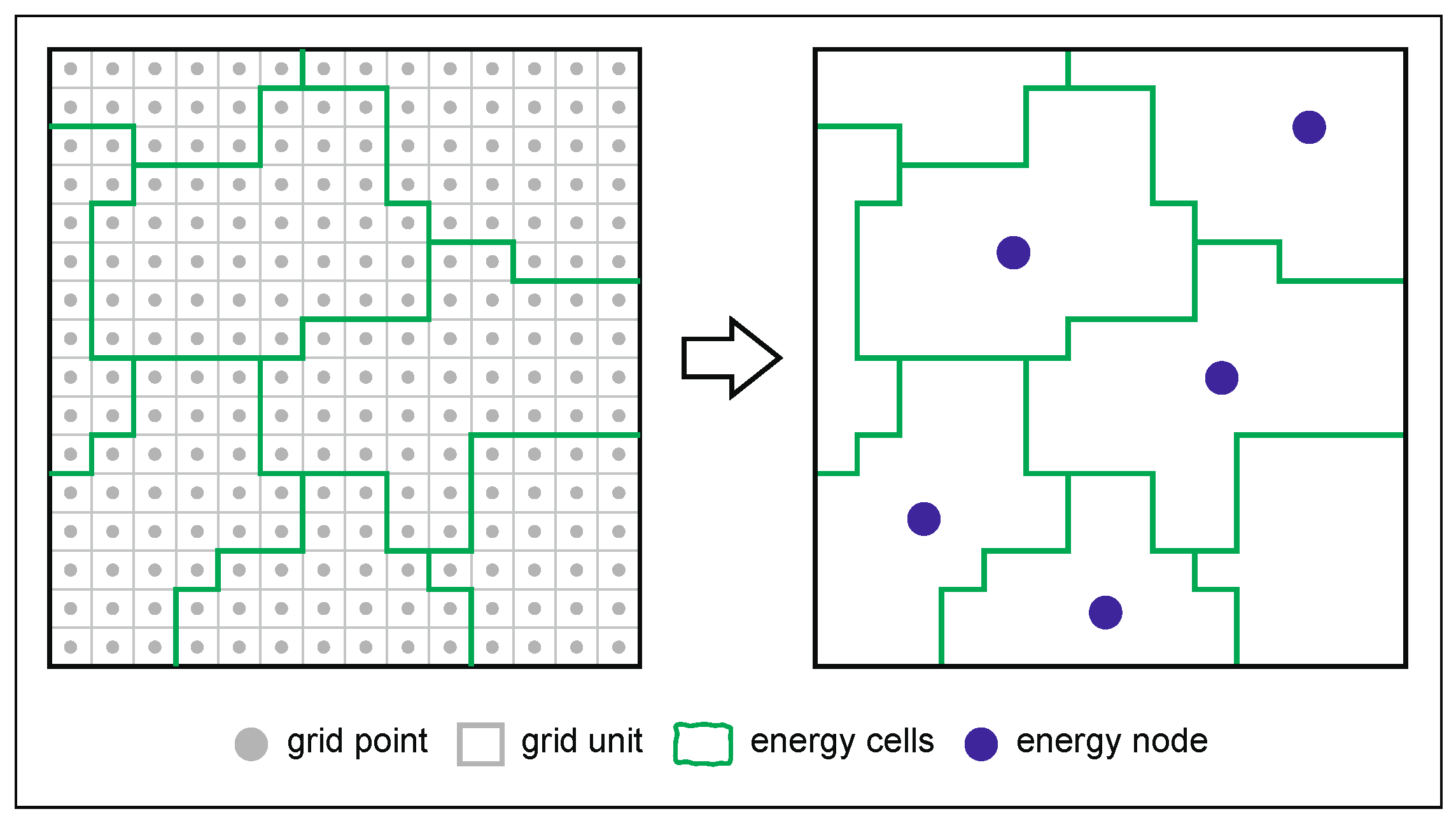 Energies 13 03795 g002
