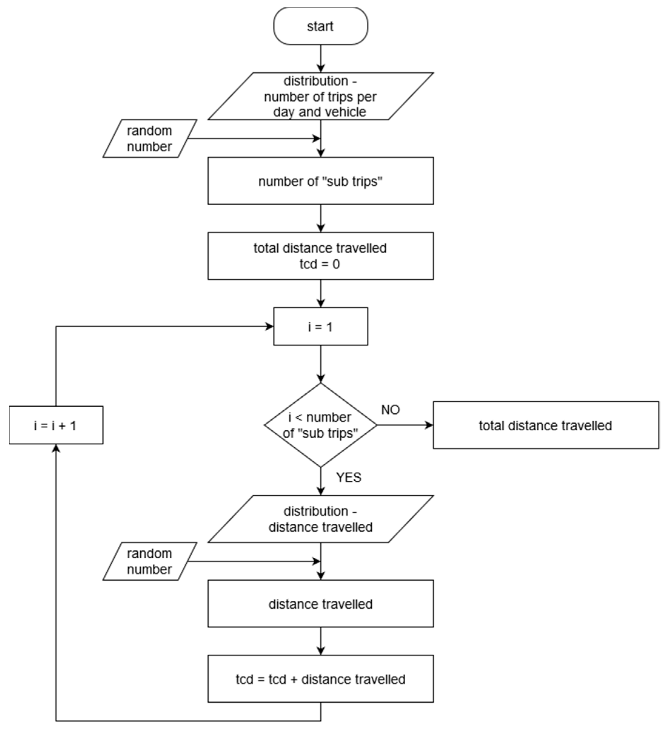 Energies 13 03795 g006