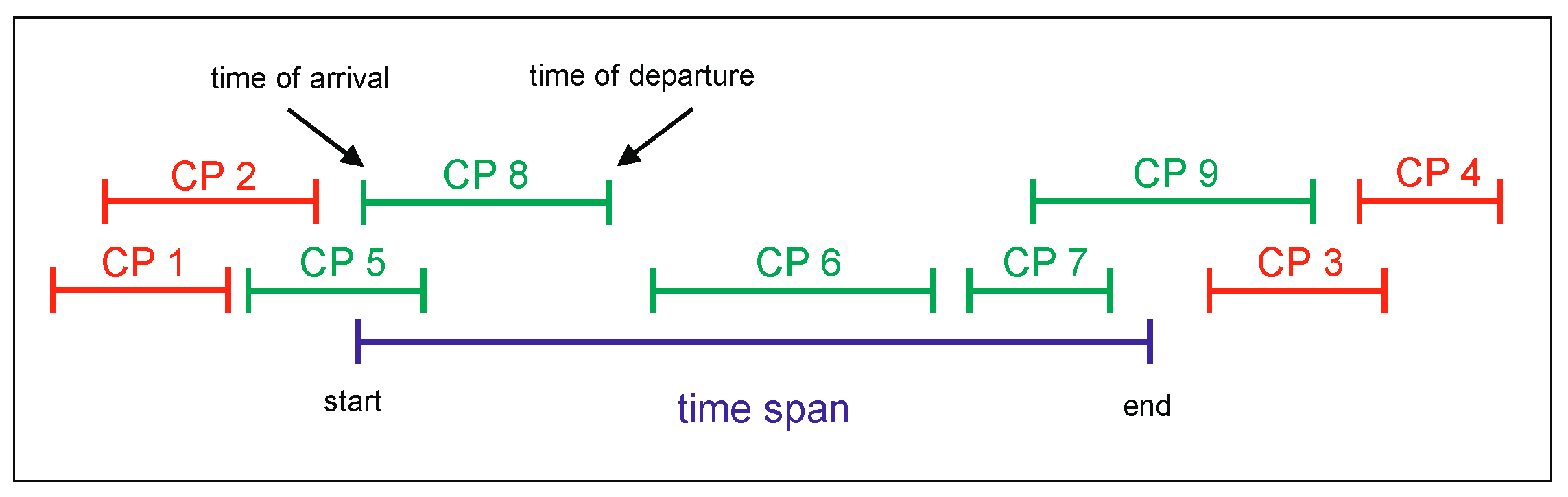 Energies 13 03795 g007