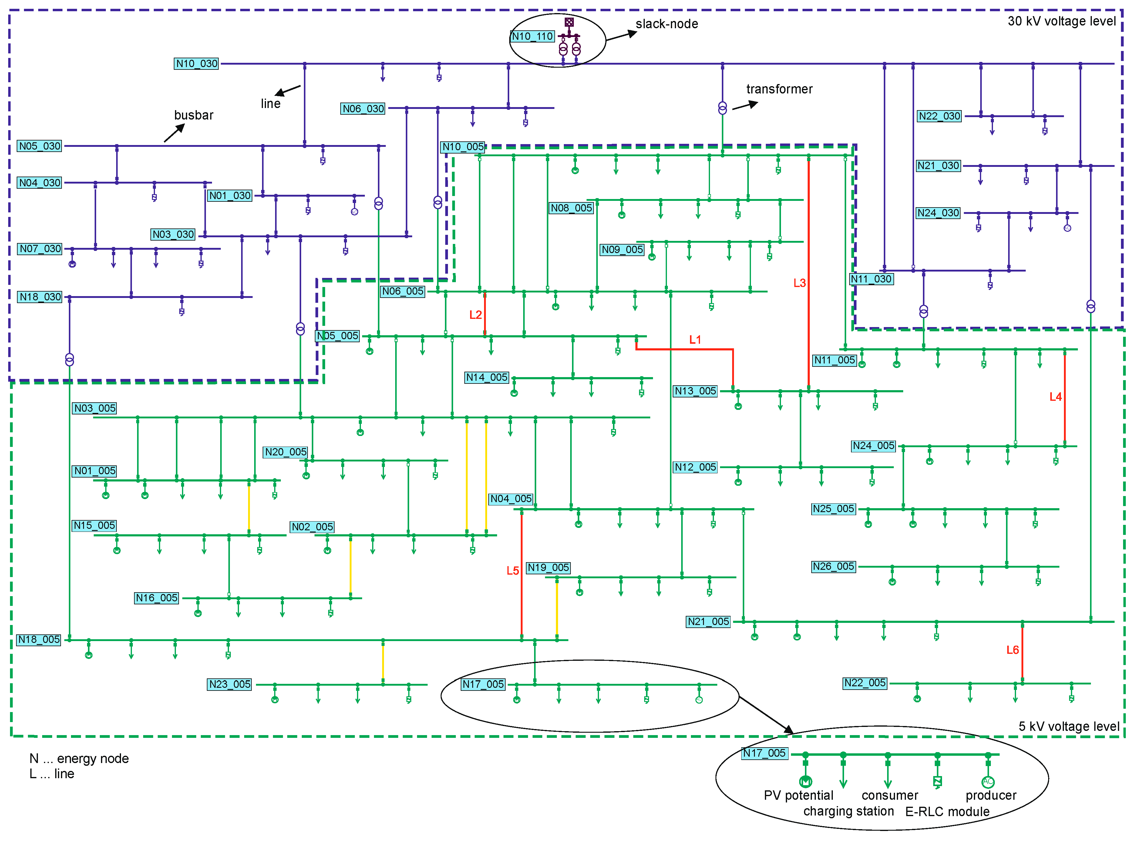 Energies 13 03795 g010