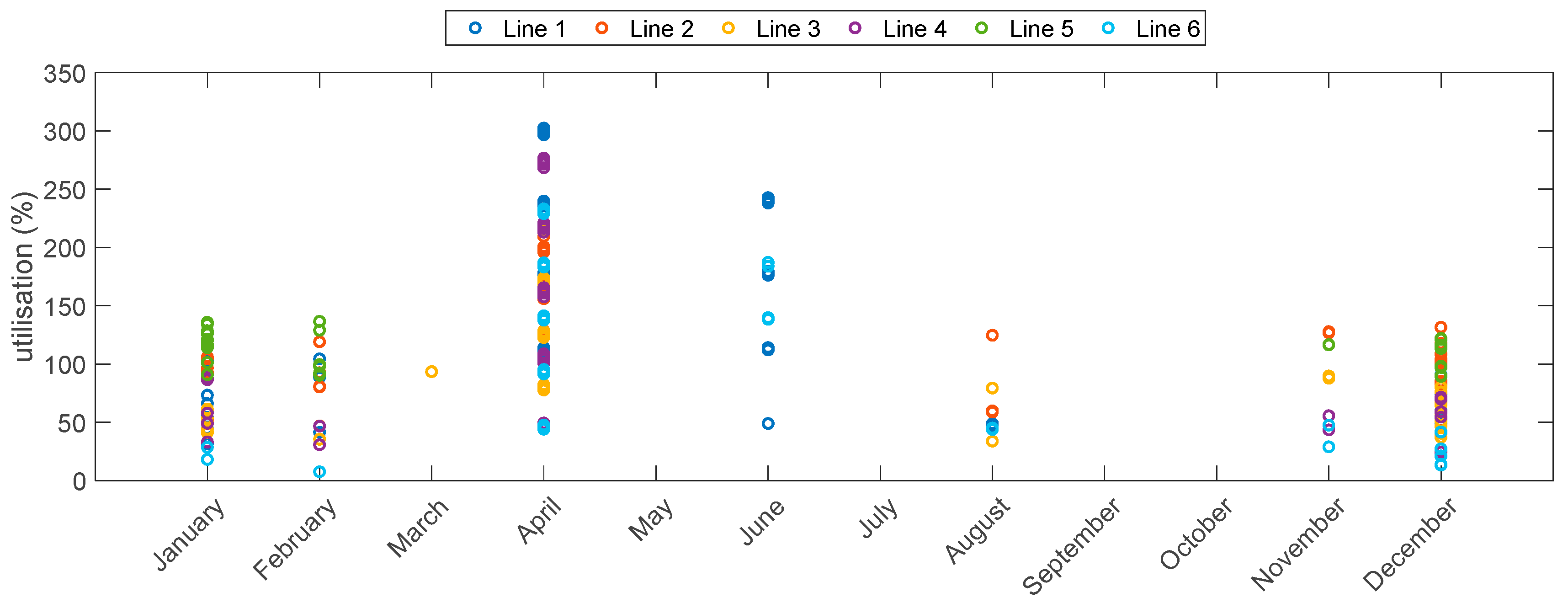 Energies 13 03795 g013