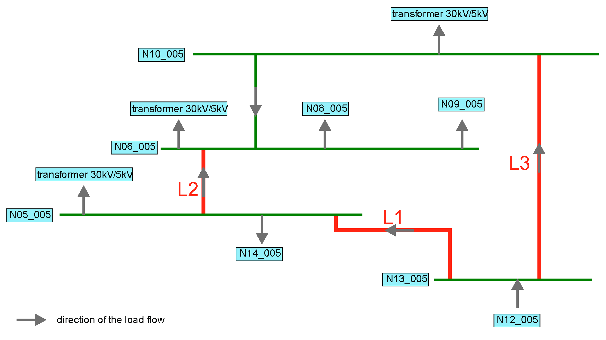 Energies 13 03795 g019