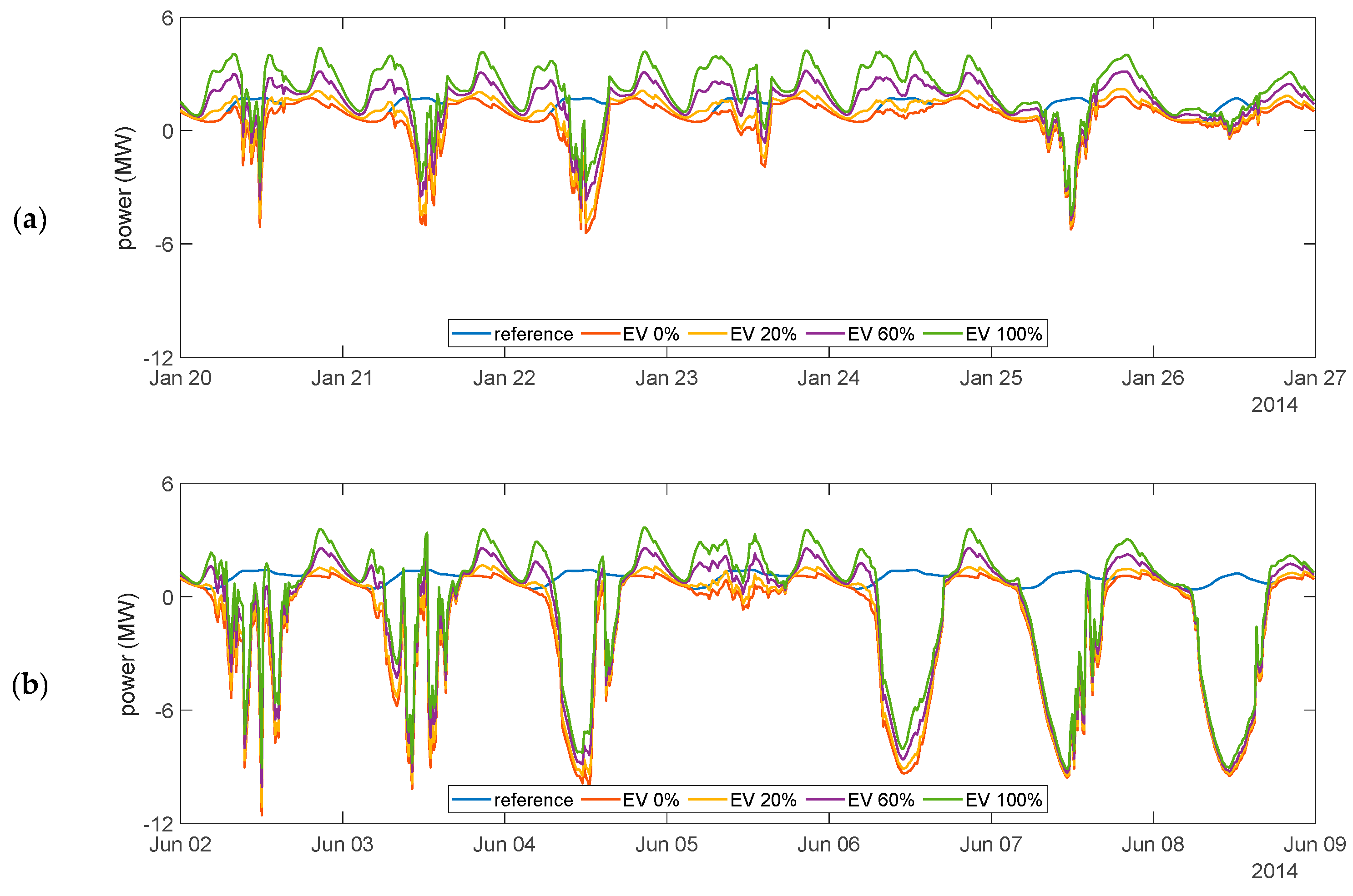 Energies 13 03795 g021