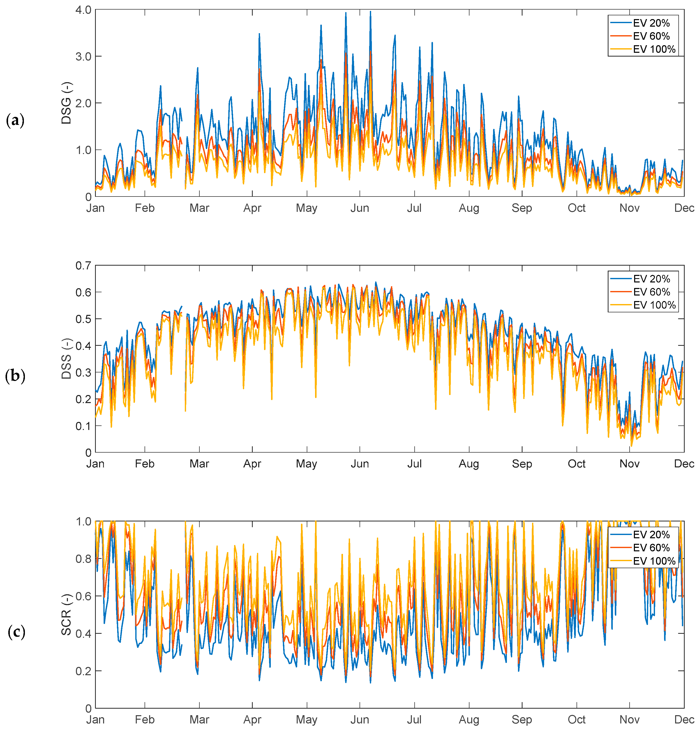 Energies 13 03795 g023