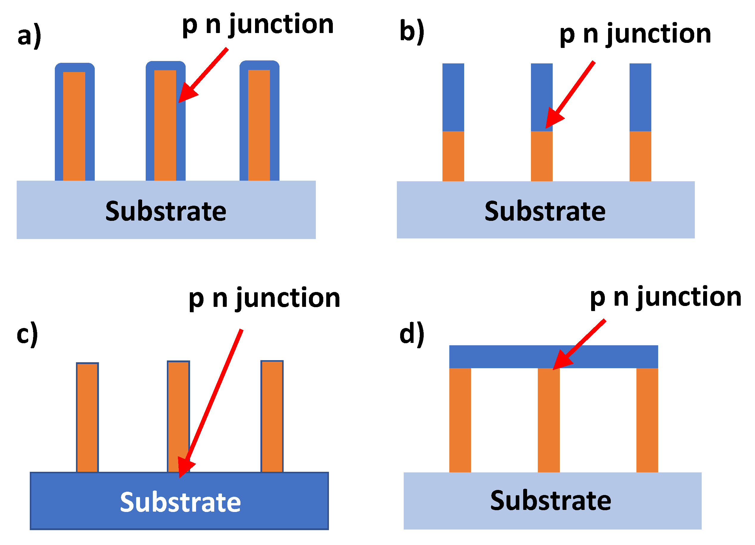 Energies 13 03797 g001