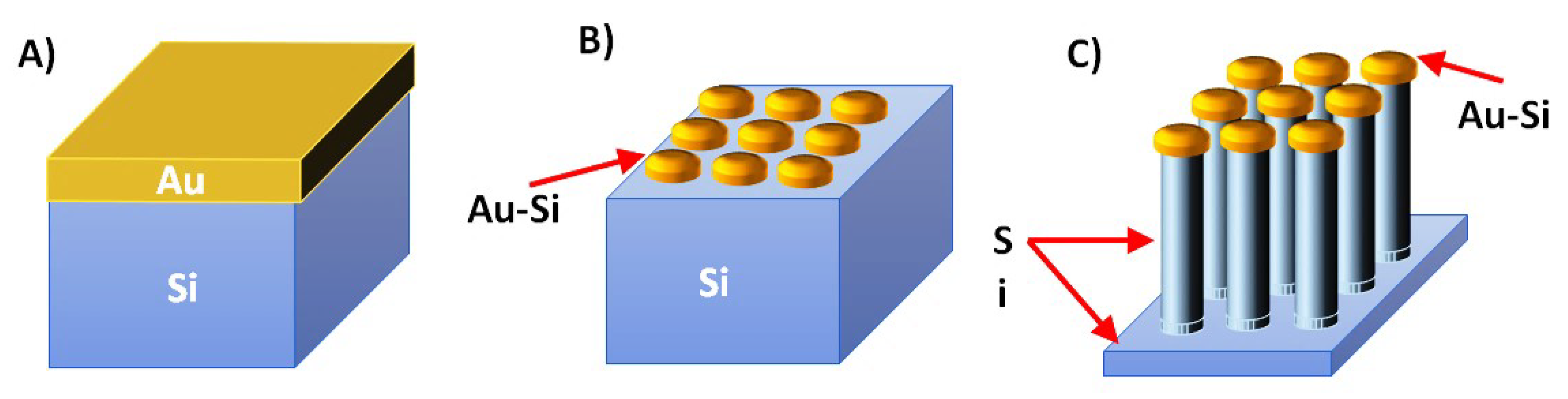 Energies 13 03797 g002