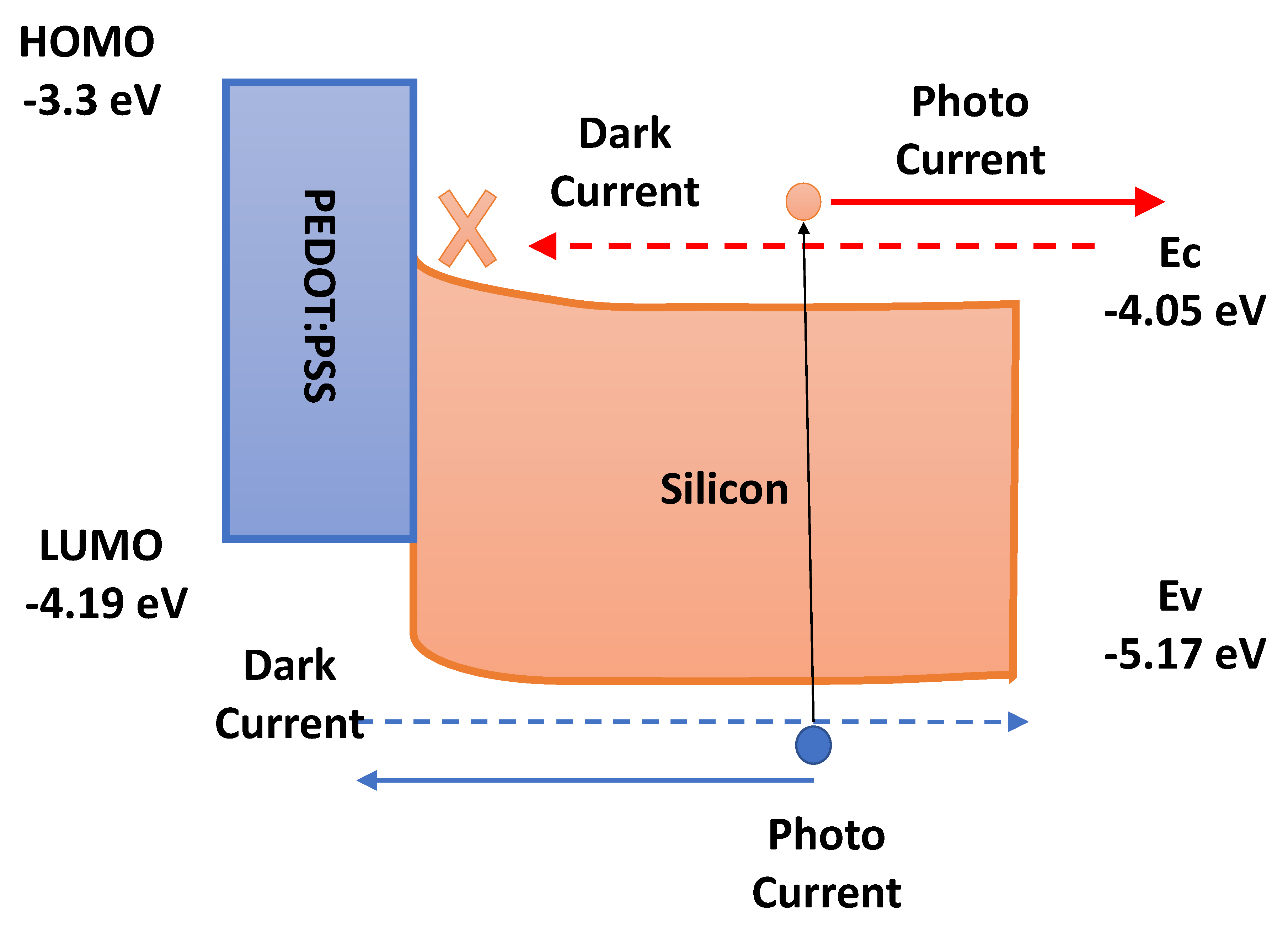 Energies 13 03797 g008