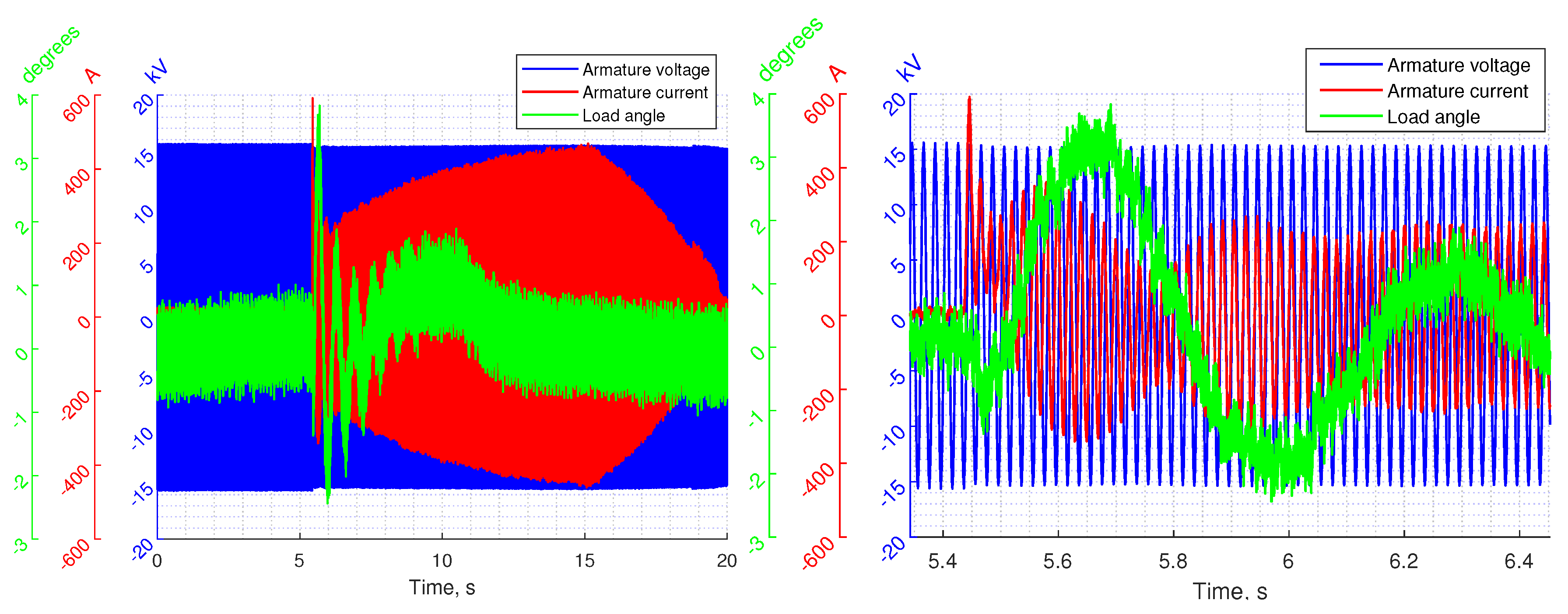 Energies 13 03800 g004