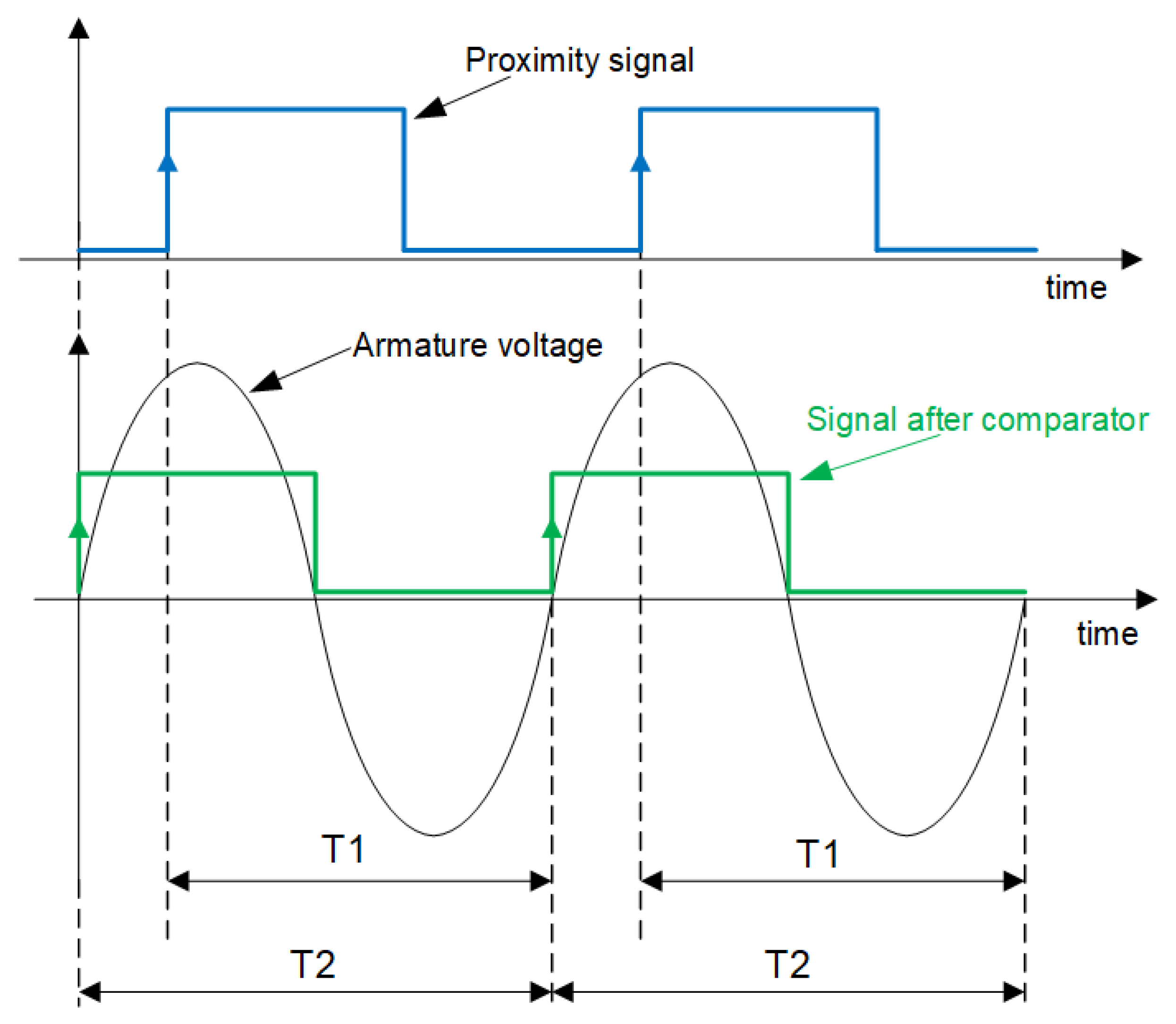 Energies 13 03800 g005