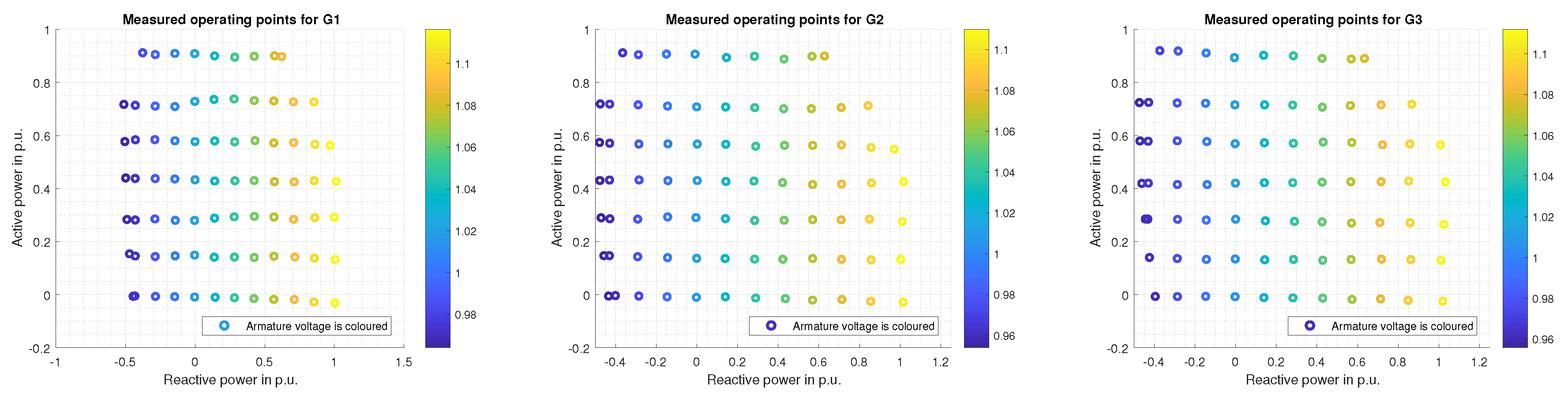 Energies 13 03800 g006