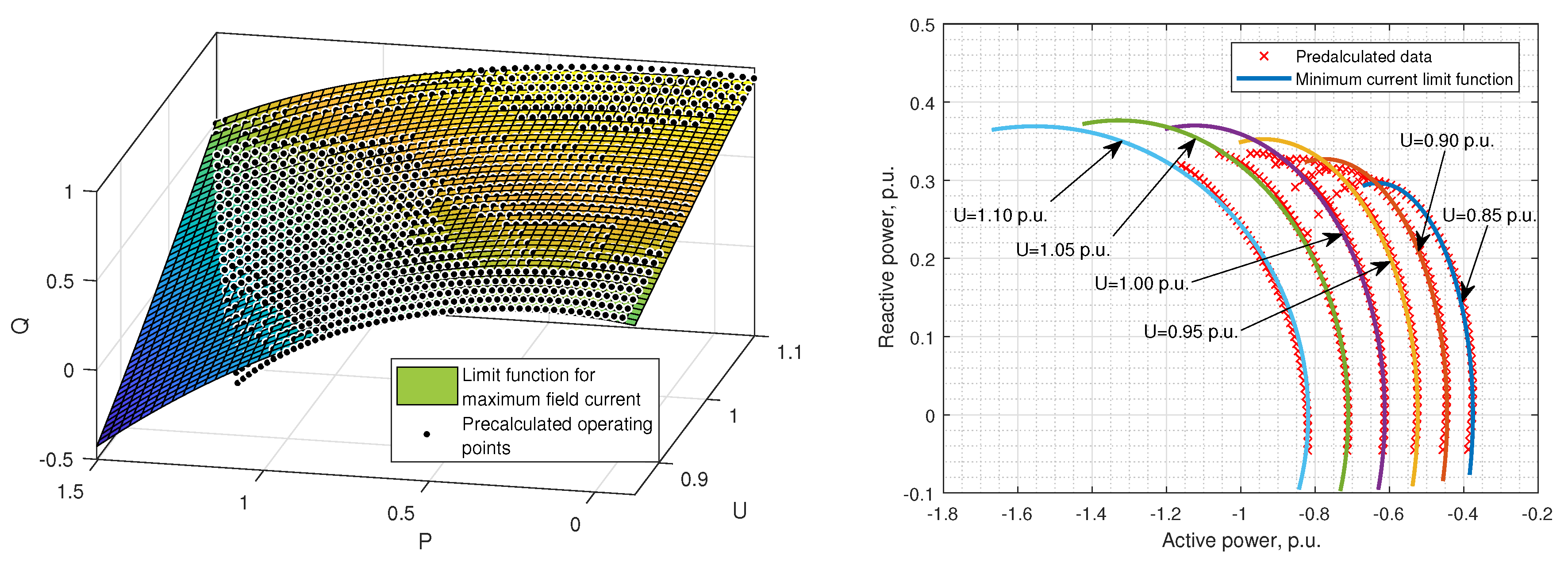 Energies 13 03800 g008