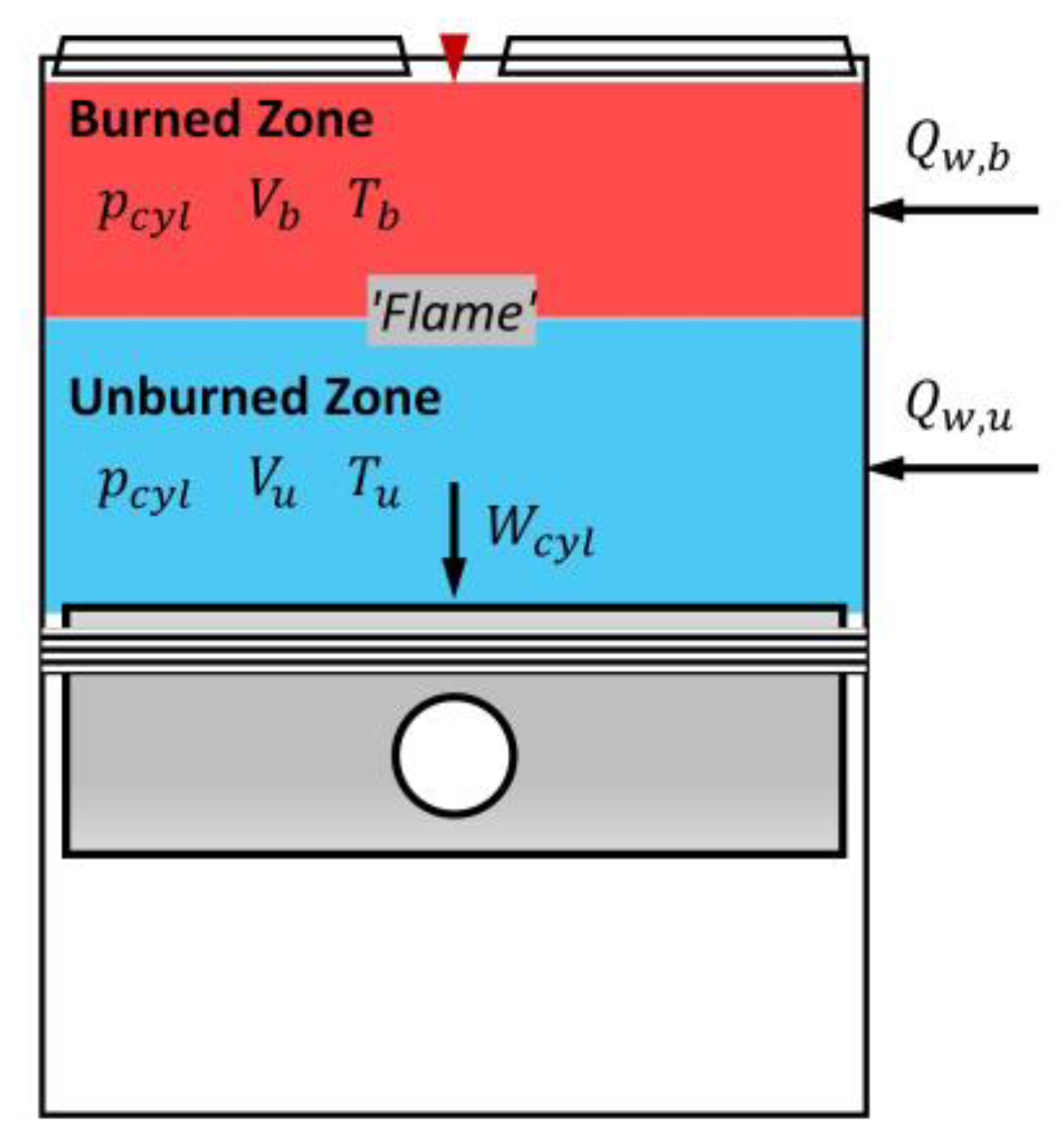 Energies 13 03801 g002