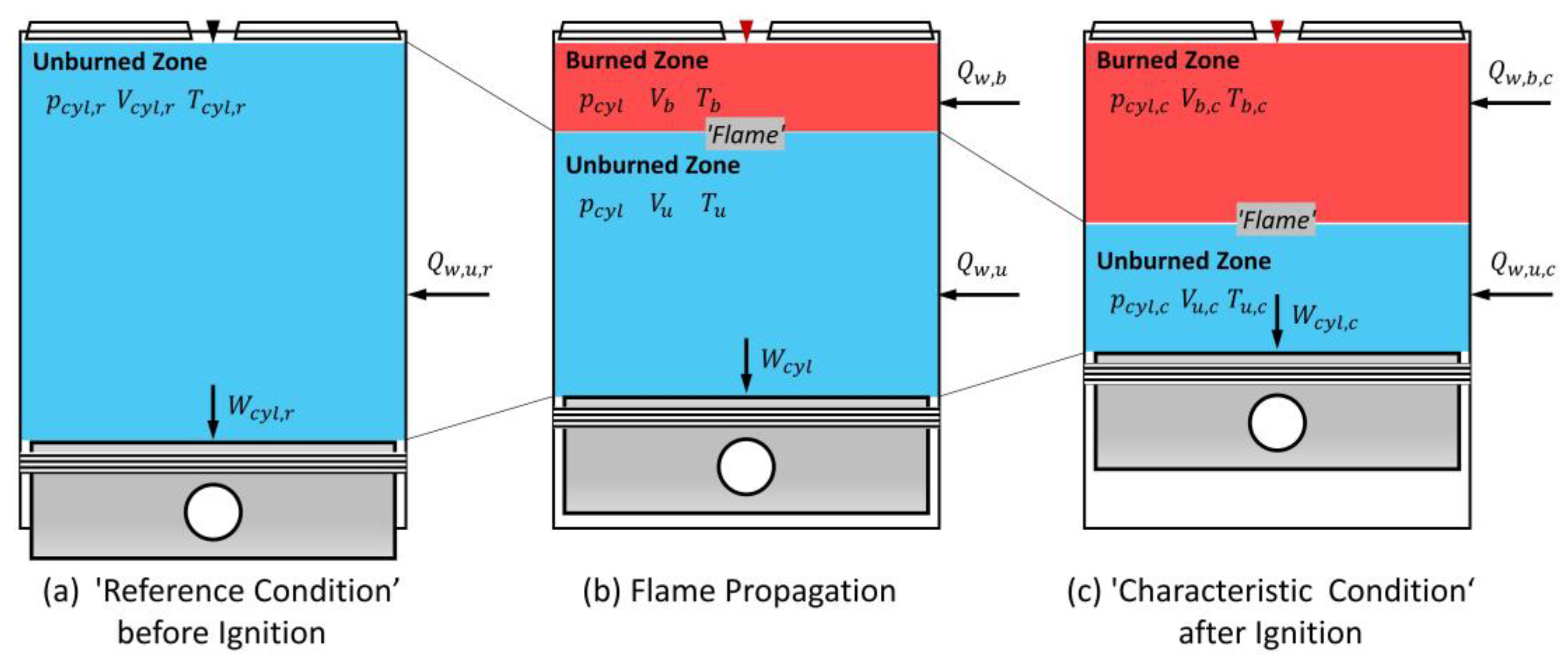 Energies 13 03801 g003