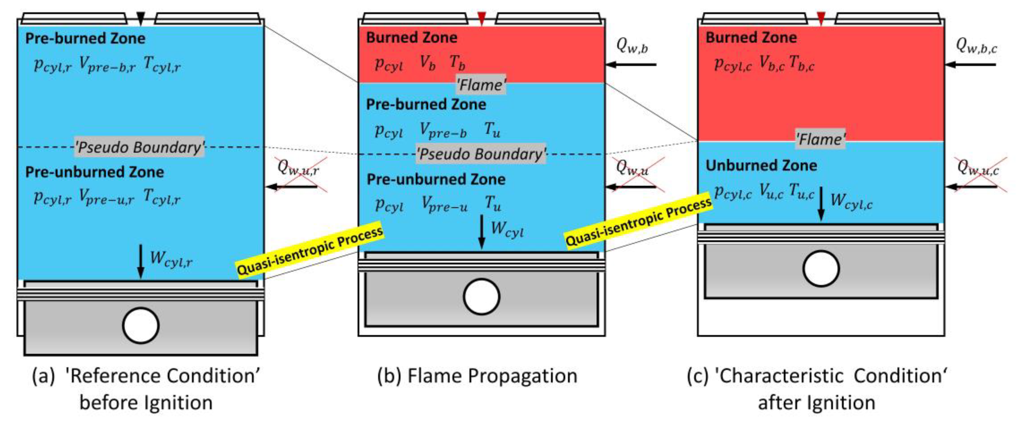 Energies 13 03801 g004