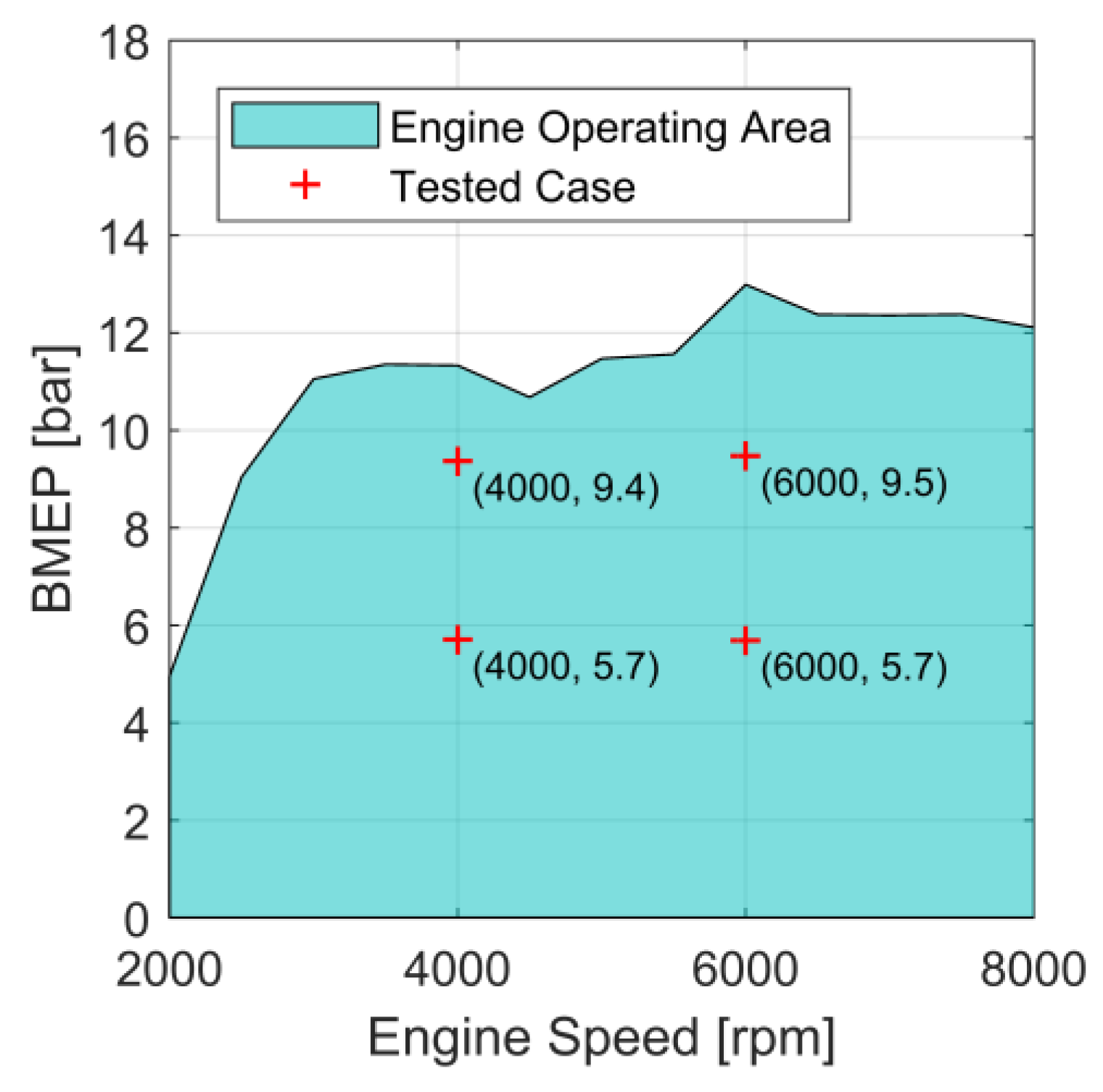 Energies 13 03801 g005