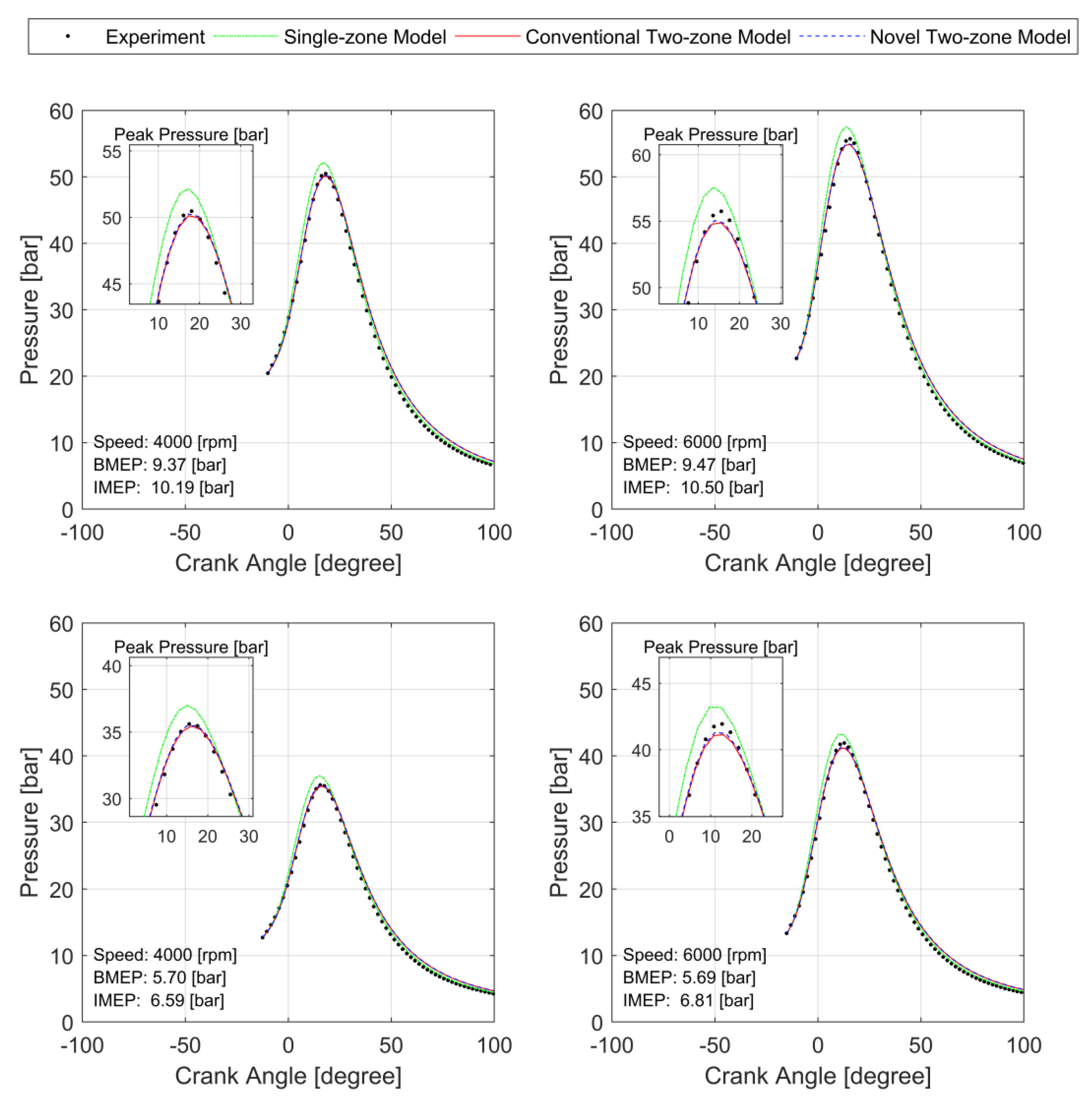 Energies 13 03801 g006