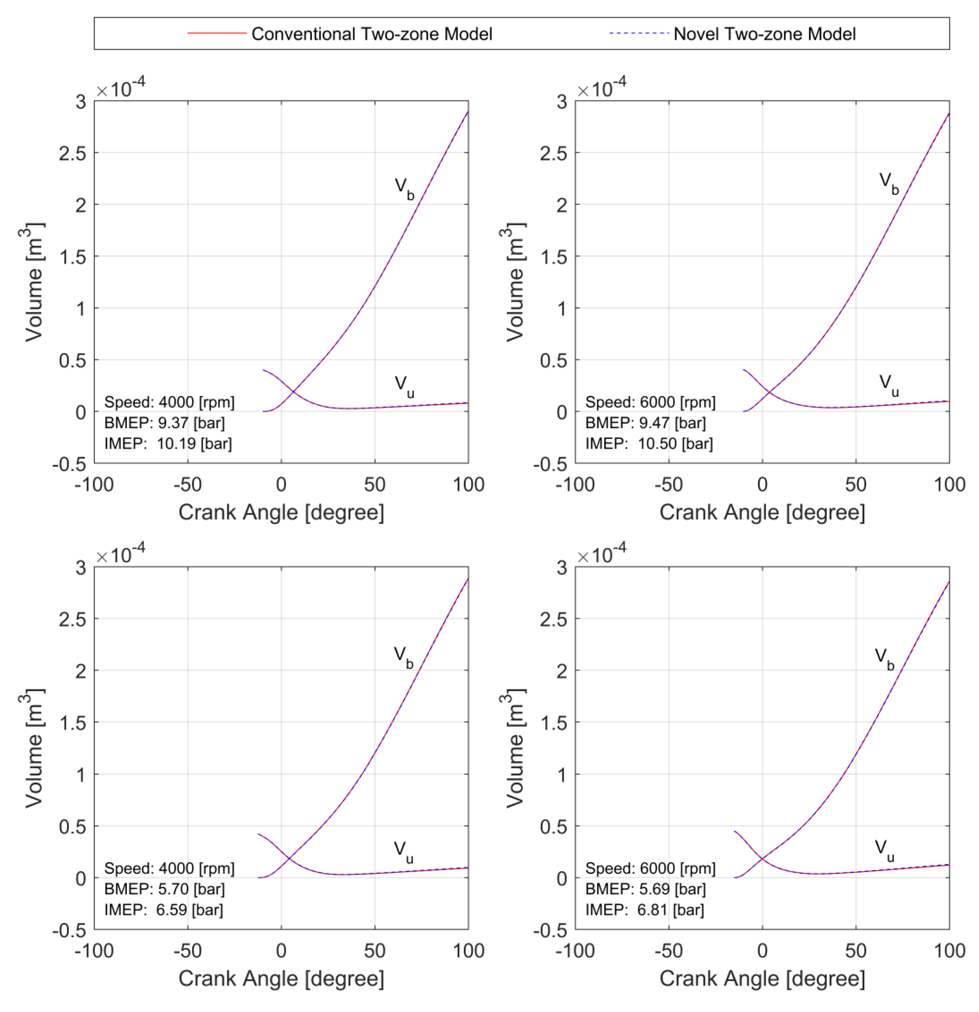 Energies 13 03801 g007