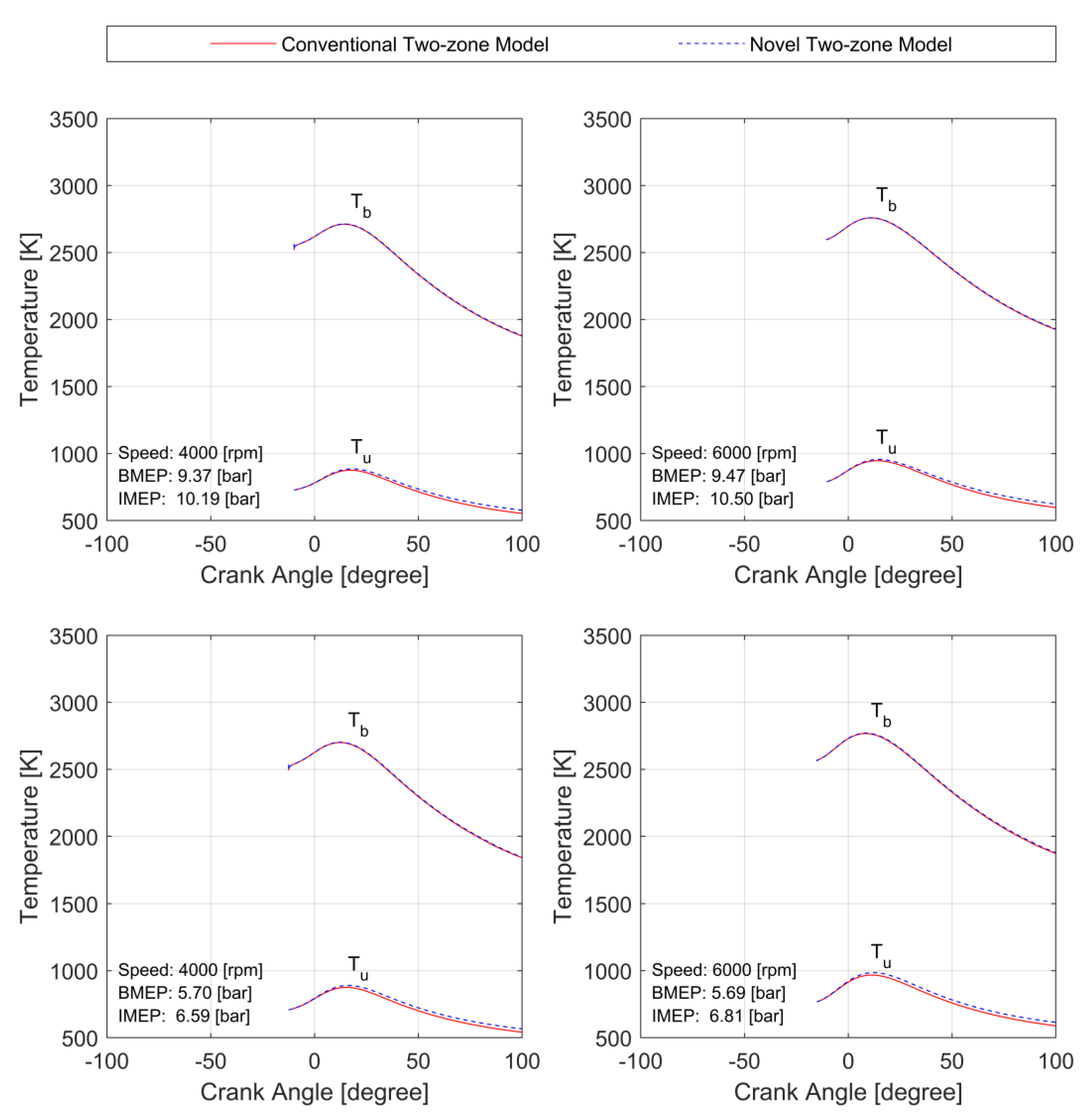 Energies 13 03801 g008