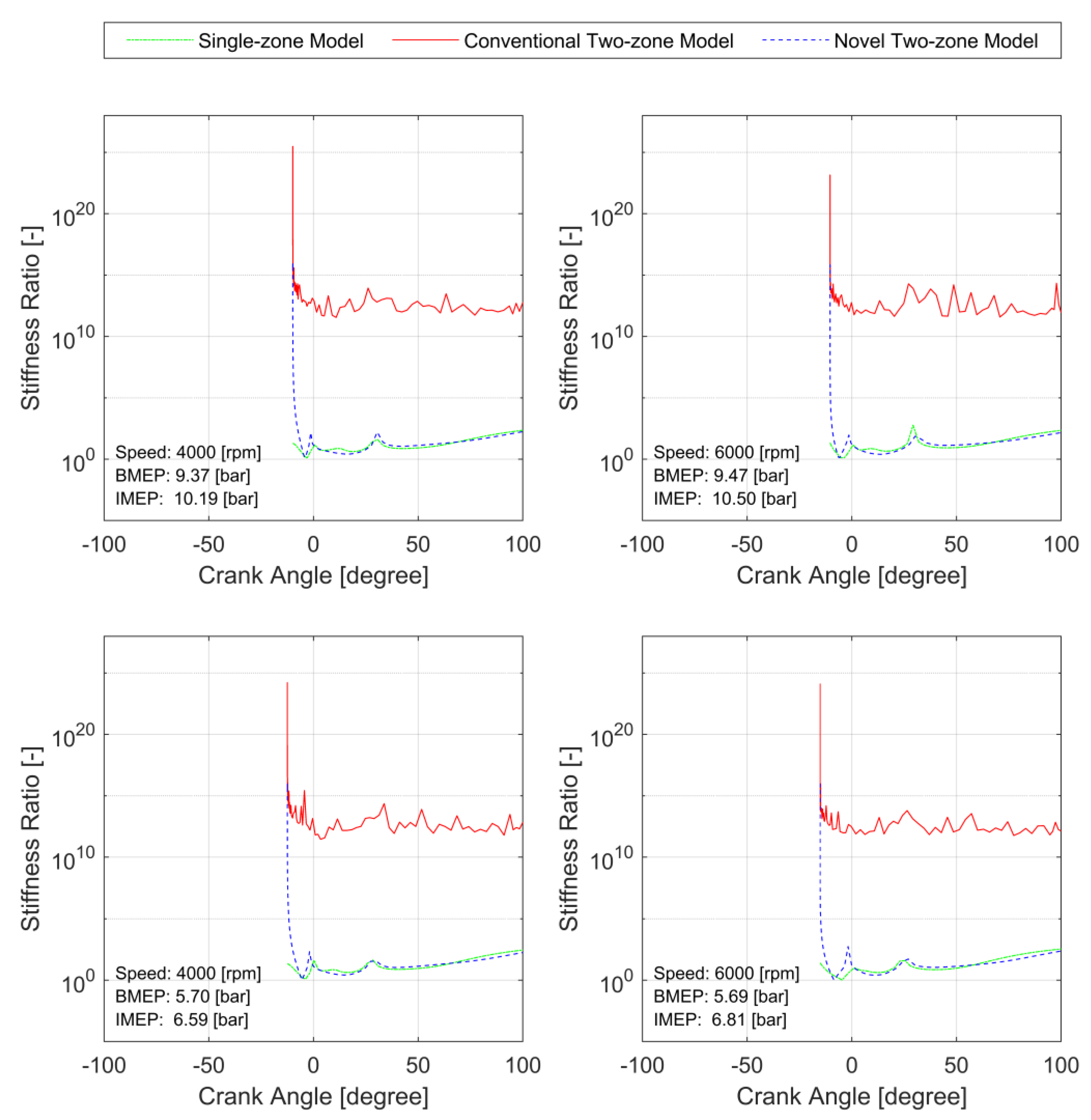 Energies 13 03801 g009