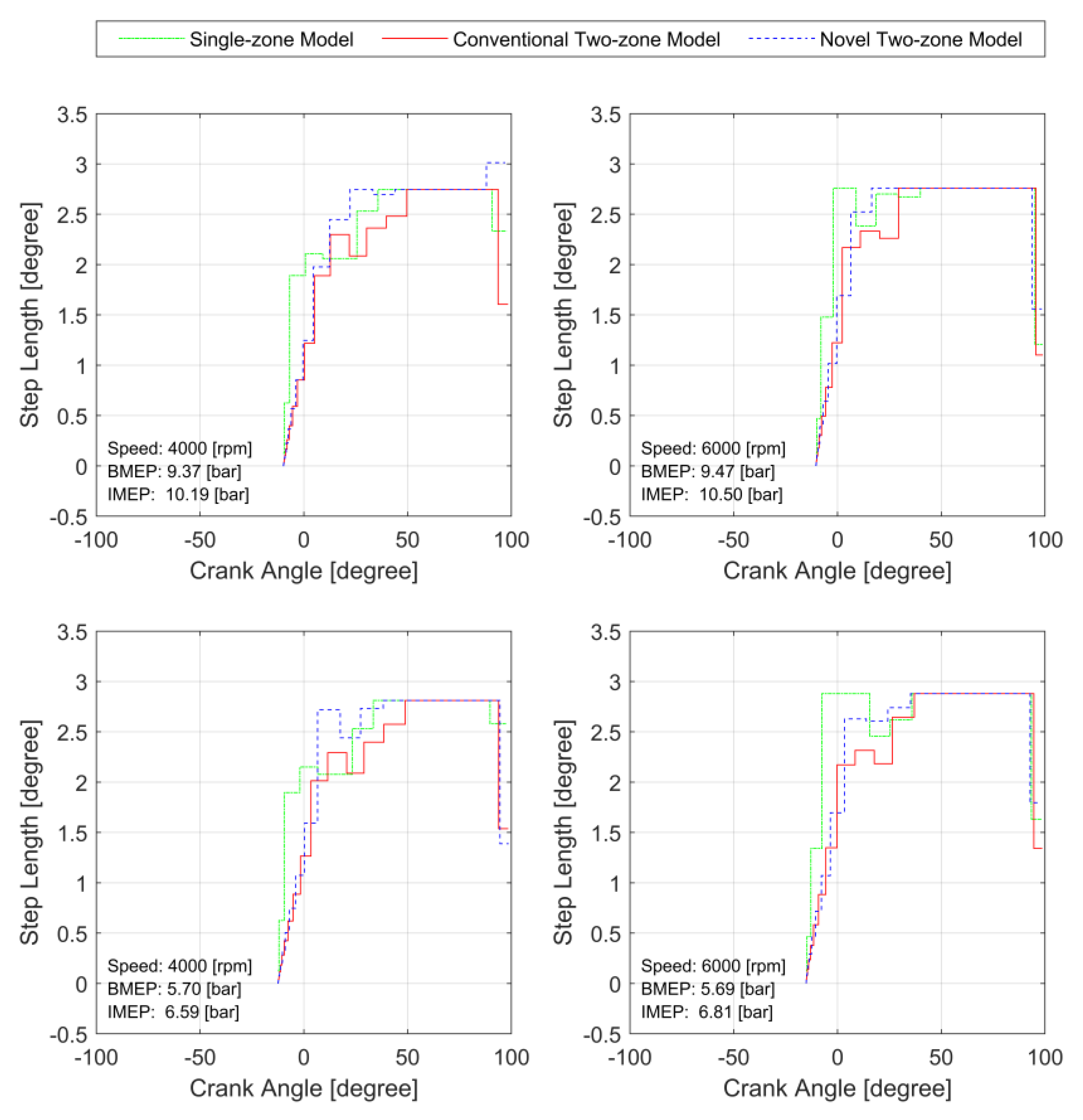 Energies 13 03801 g010