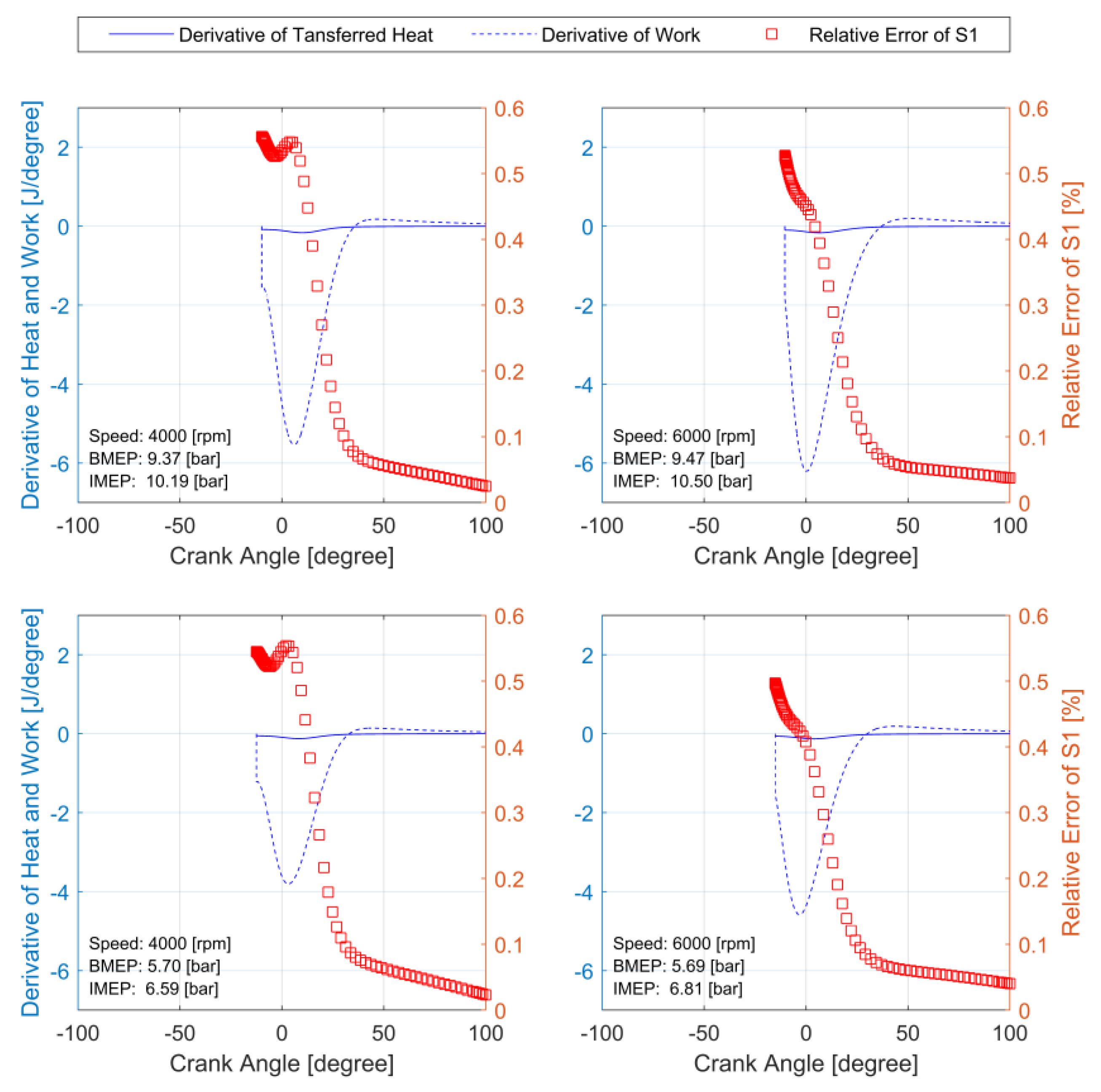 Energies 13 03801 g011