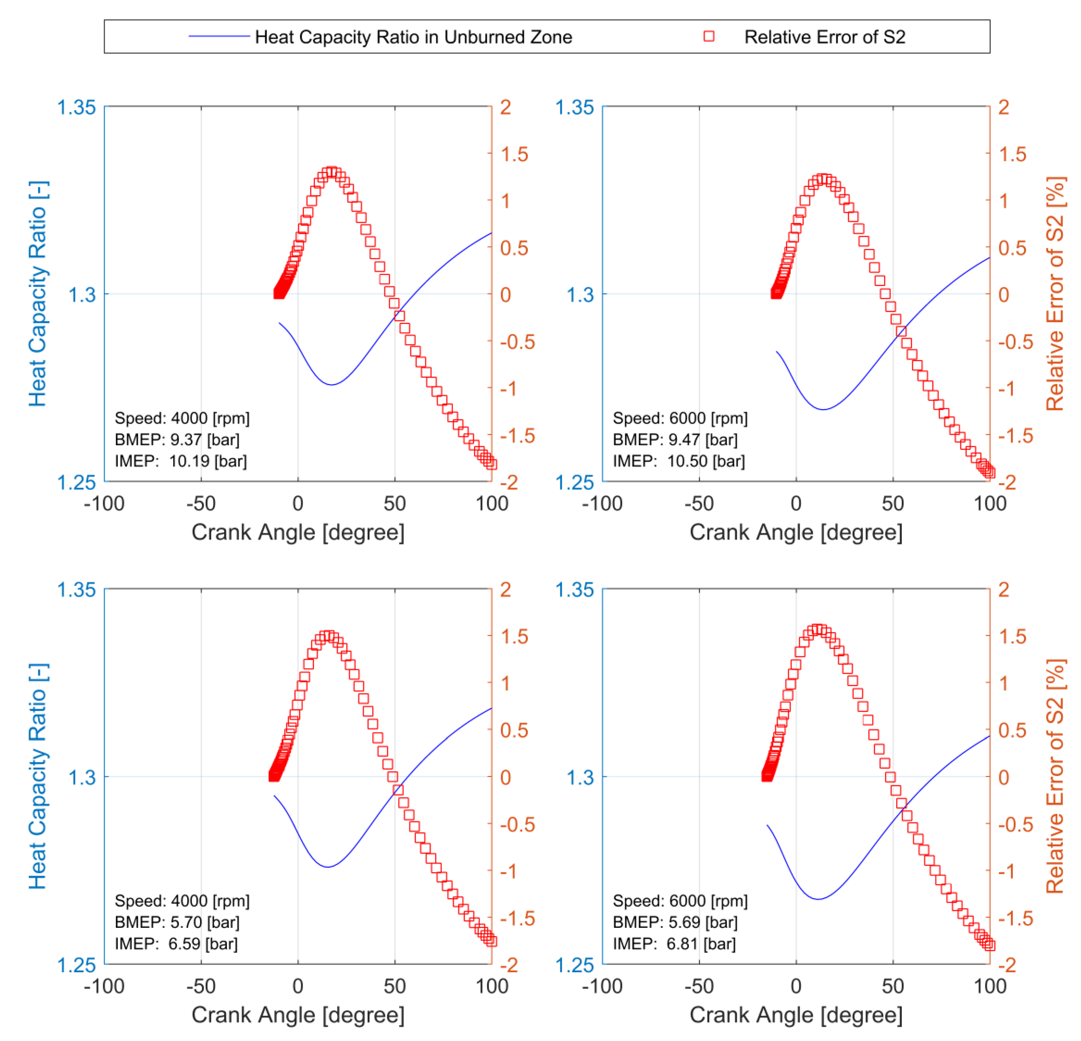 Energies 13 03801 g012
