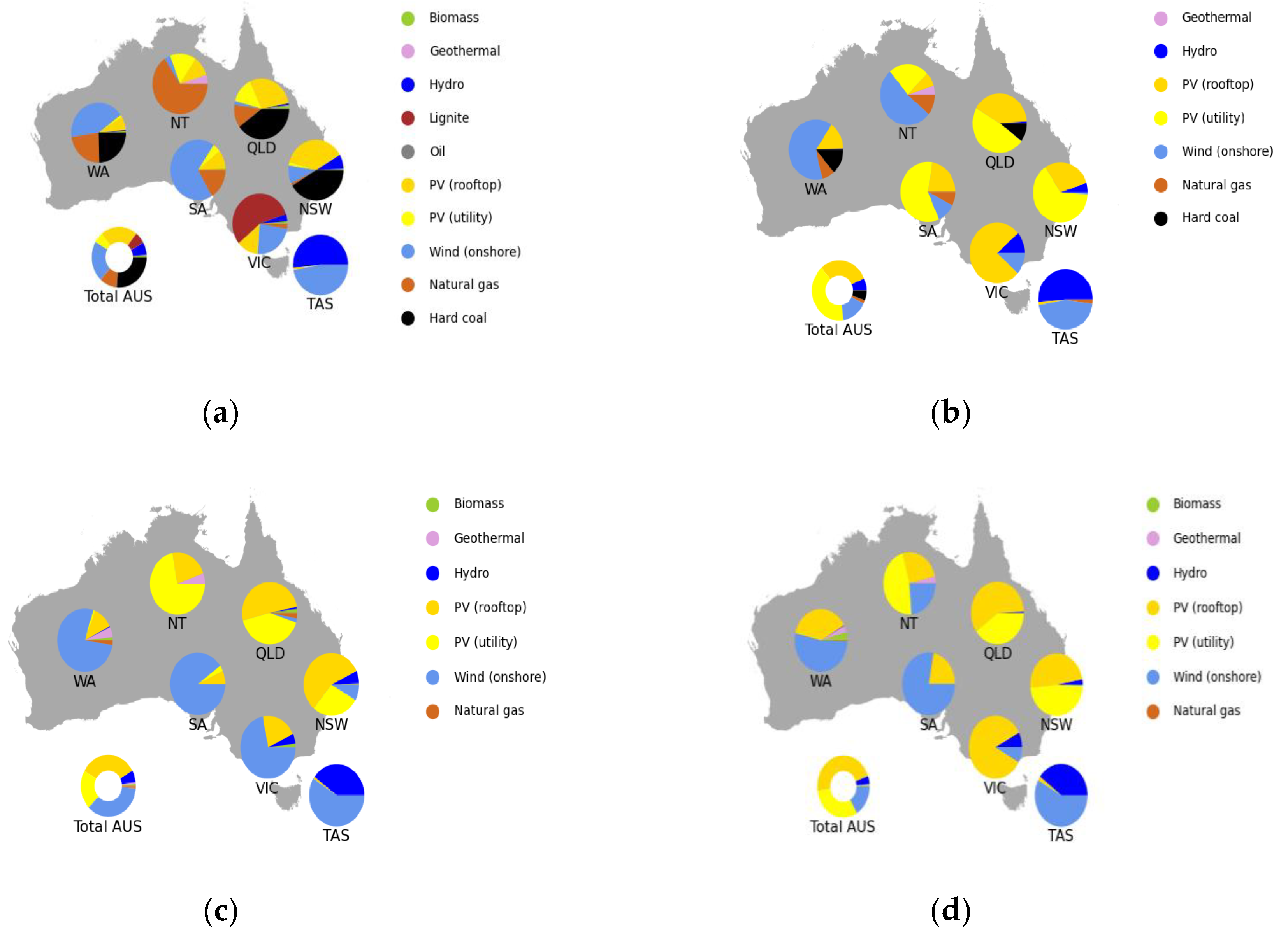Energies 13 03805 g002 Energies 13 03805 g002