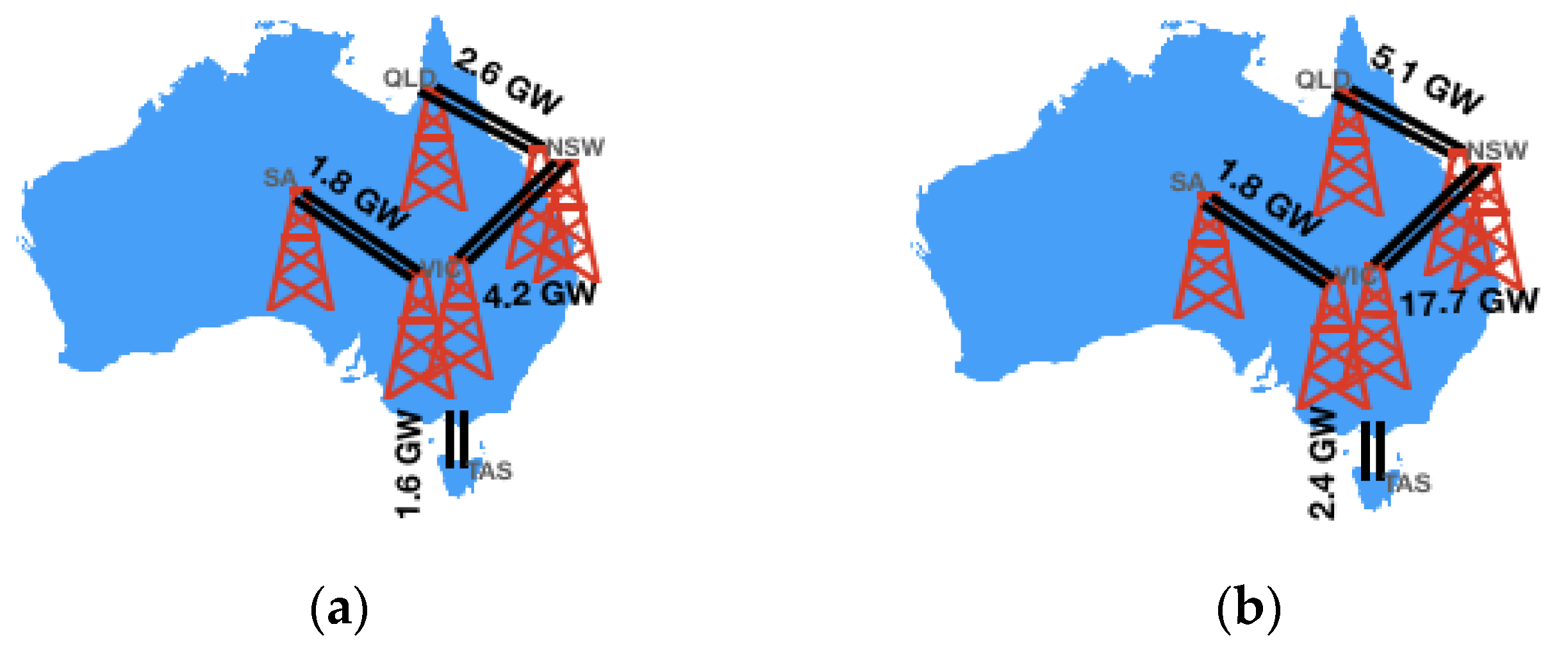 Energies 13 03805 g003 Energies 13 03805 g003