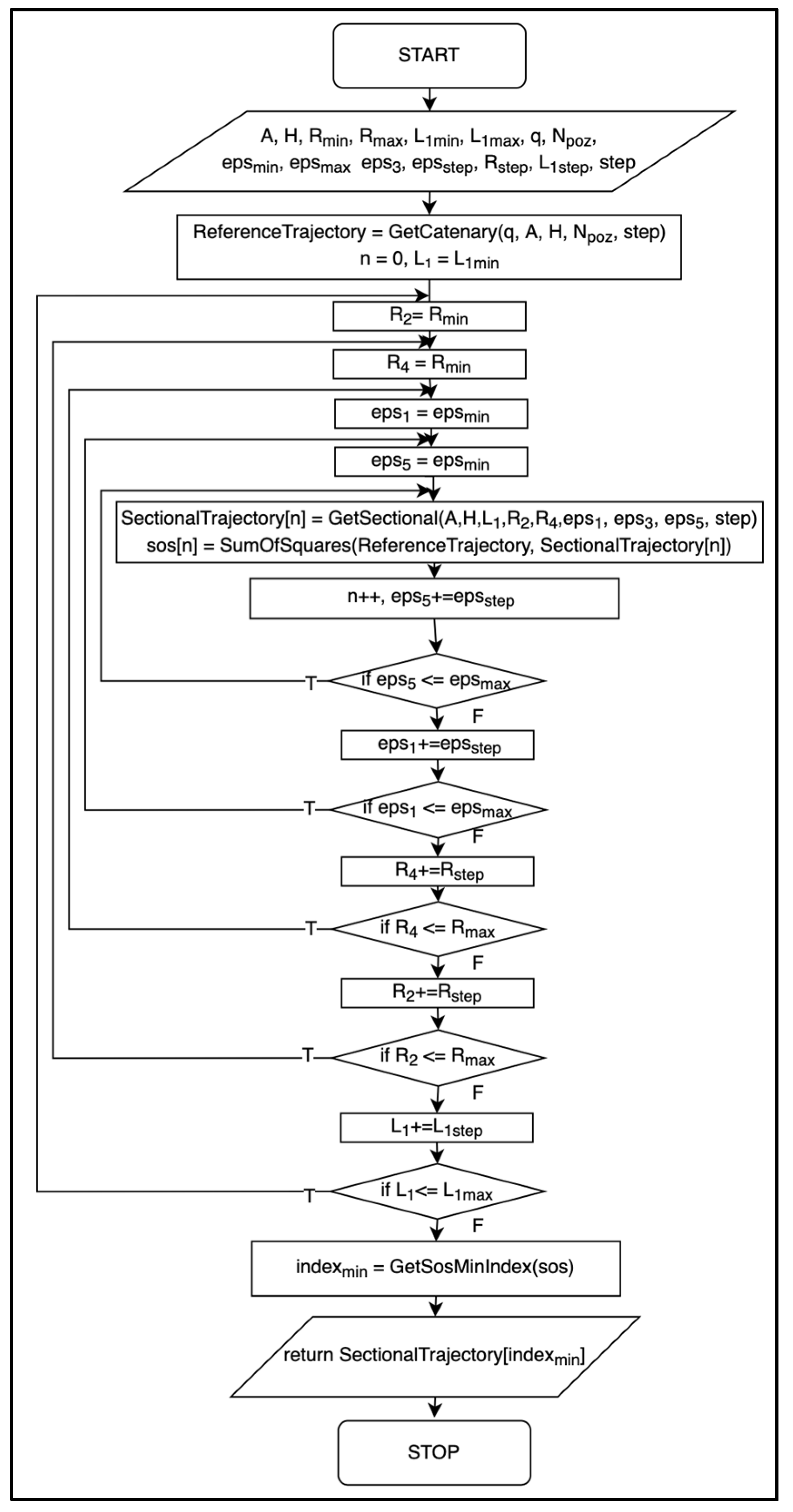 Energies 13 03806 g006